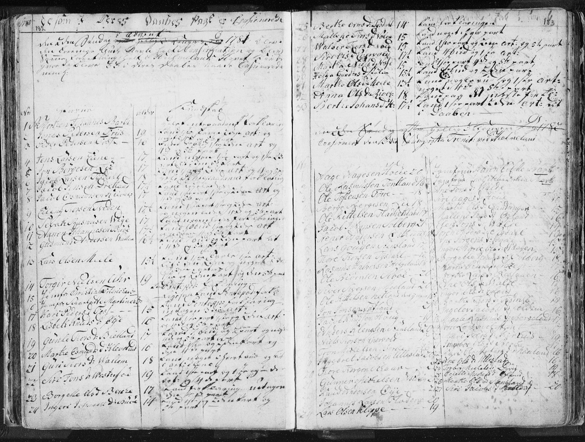 Hjelmeland sokneprestkontor, SAST/A-101843/01/IV/L0001: Parish register (official) no. A 1, 1760-1799, p. 182-183