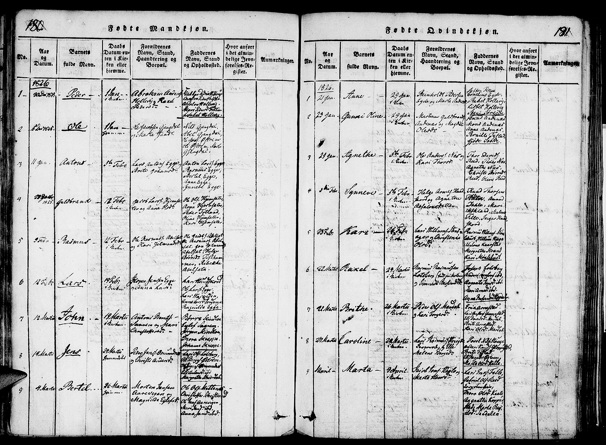 Gloppen sokneprestembete, AV/SAB-A-80101/H/Haa/Haaa/L0006: Parish register (official) no. A 6, 1816-1826, p. 180-181