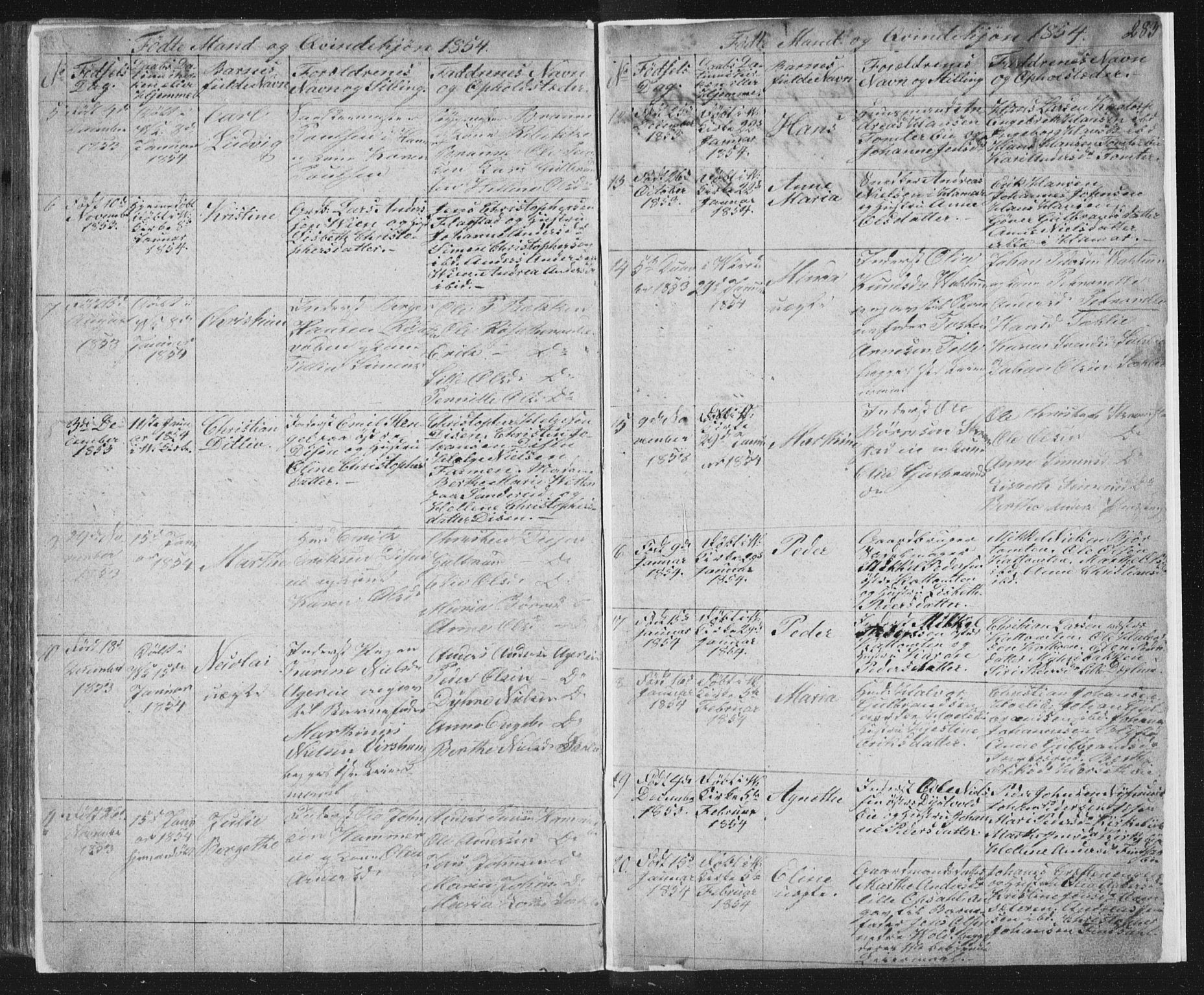 Vang prestekontor, Hedmark, SAH/PREST-008/H/Ha/Hab/L0008: Parish register (copy) no. 8, 1832-1854, p. 283