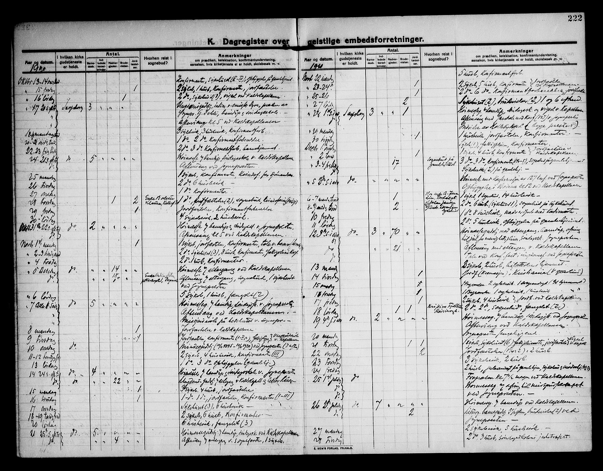 Sarpsborg prestekontor Kirkebøker, AV/SAO-A-2006/F/Fa/L0007: Parish register (official) no. 7, 1910-1918, p. 222