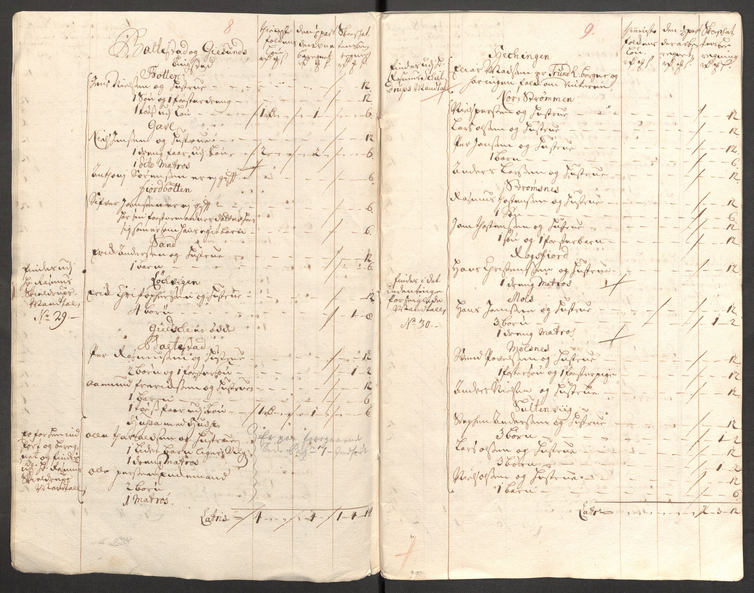 Rentekammeret inntil 1814, Reviderte regnskaper, Fogderegnskap, AV/RA-EA-4092/R68/L4758: Fogderegnskap Senja og Troms, 1711-1712, p. 134