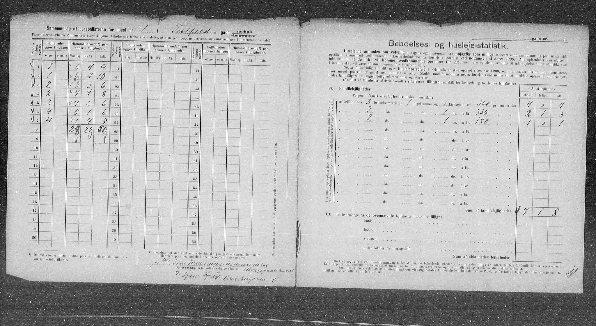 OBA, Municipal Census 1905 for Kristiania, 1905, p. 64347