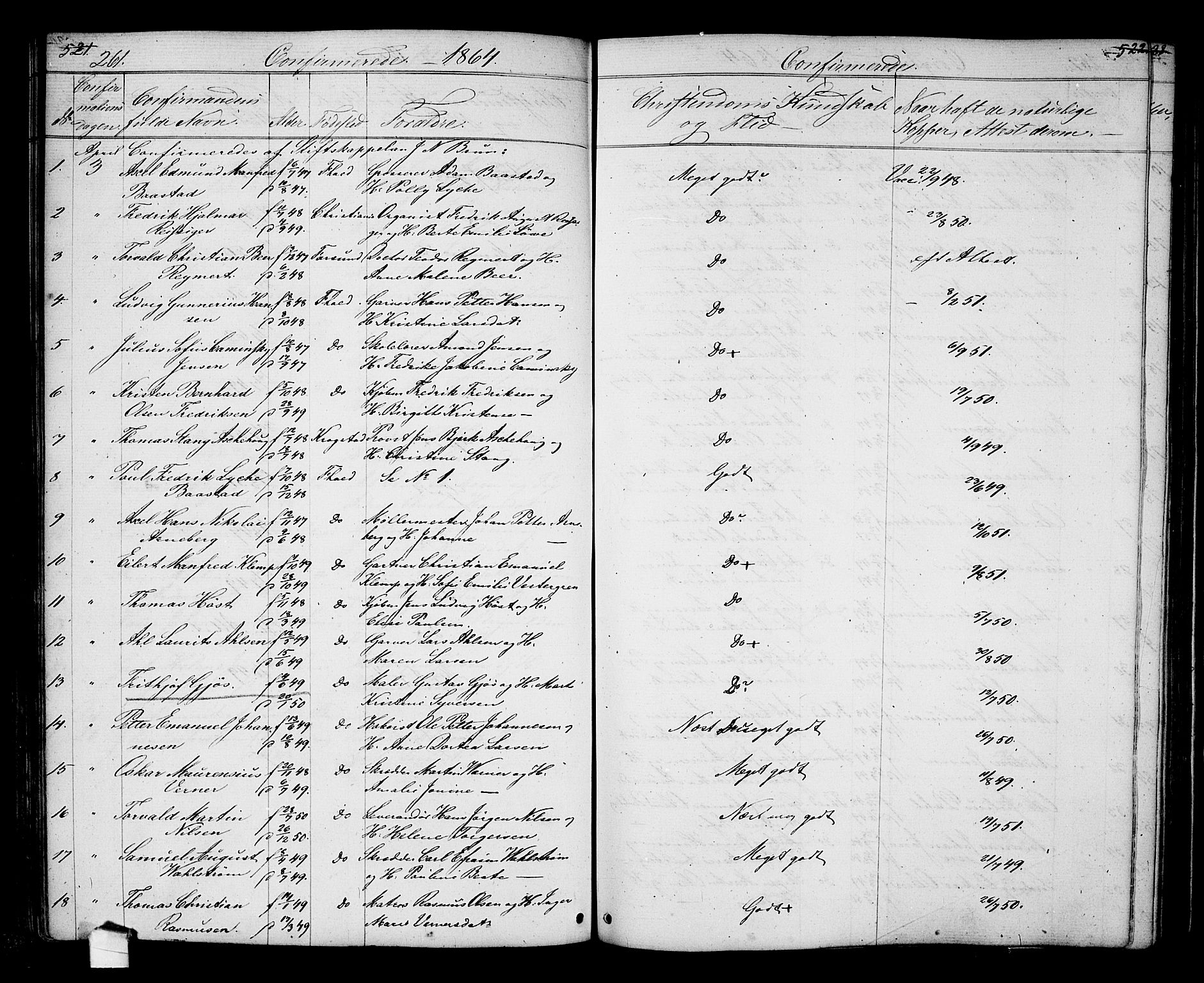 Halden prestekontor Kirkebøker, SAO/A-10909/G/Ga/L0005a: Parish register (copy) no. 5A, 1855-1864, p. 261