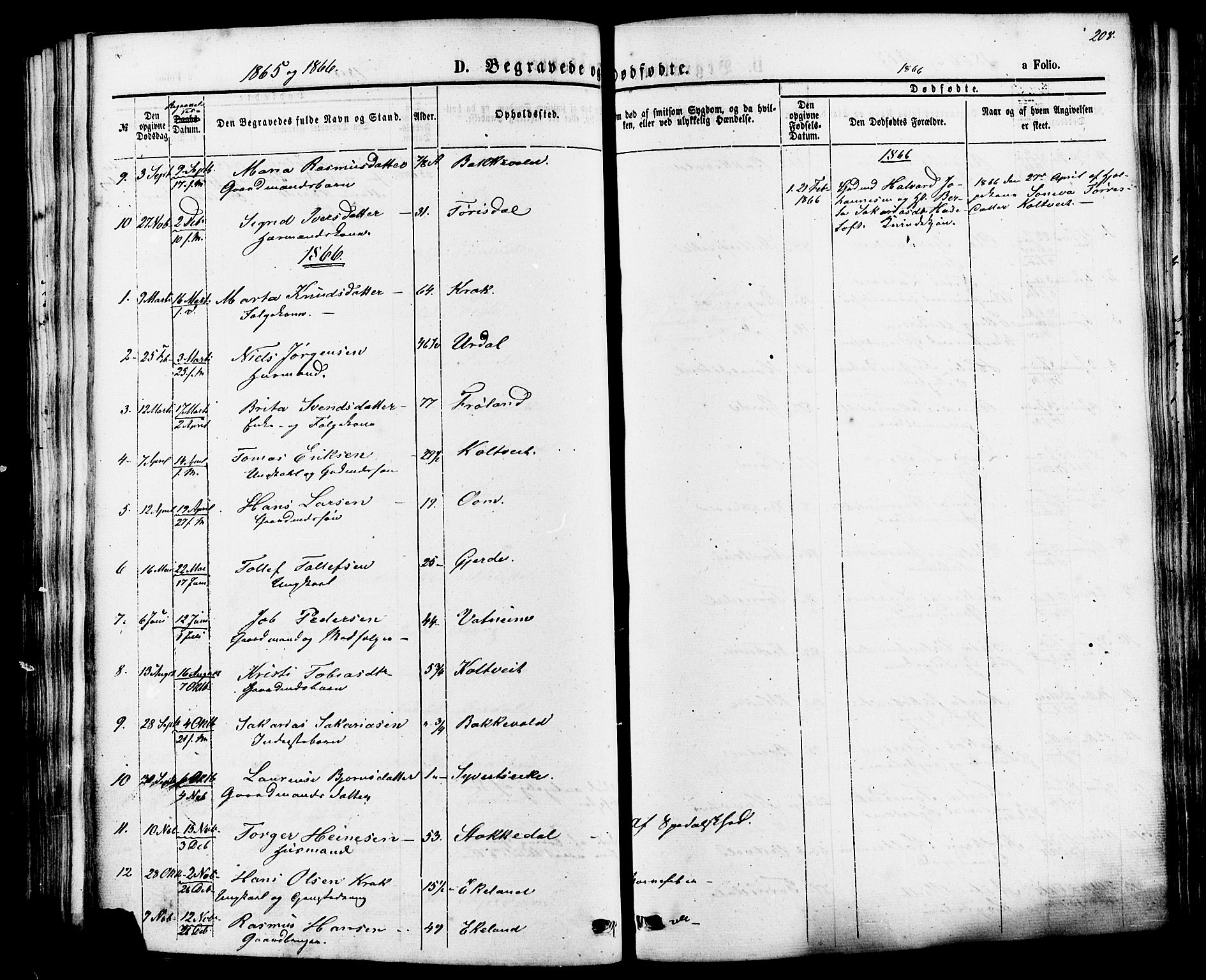 Skjold sokneprestkontor, AV/SAST-A-101847/H/Ha/Haa/L0007: Parish register (official) no. A 7, 1857-1882, p. 208