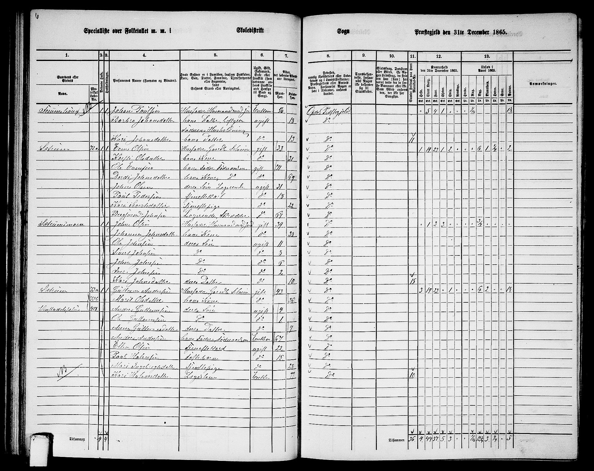 RA, 1865 census for Oppdal, 1865, p. 57