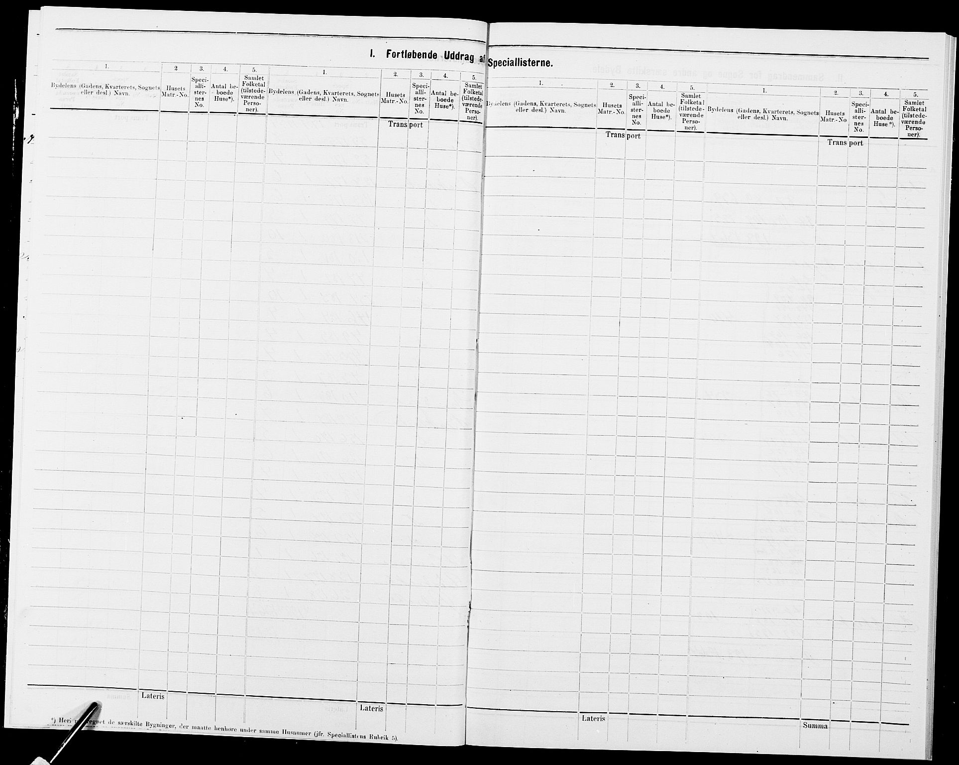 SAK, 1875 census for 0902B Holt/Tvedestrand, 1875, p. 4