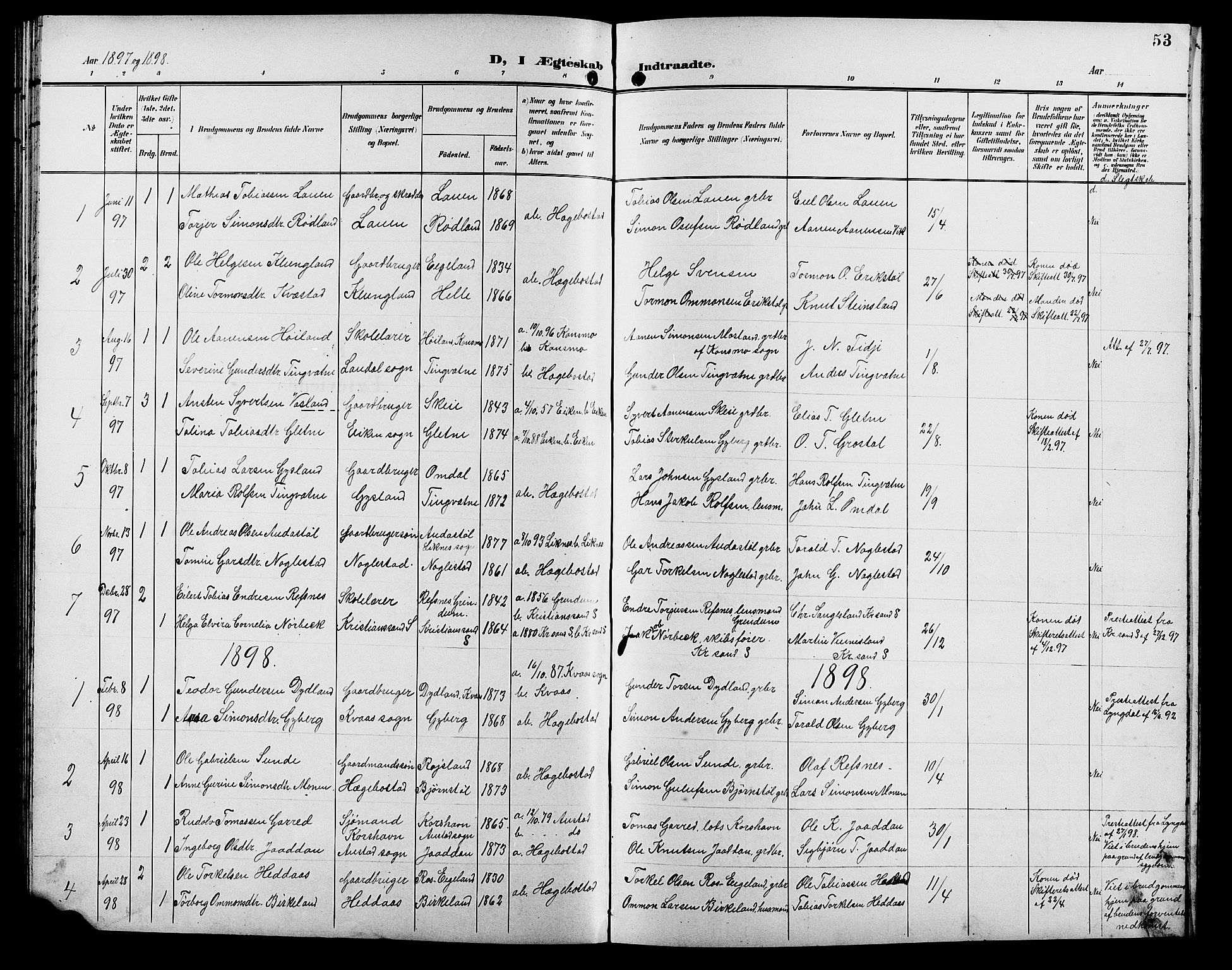 Hægebostad sokneprestkontor, SAK/1111-0024/F/Fb/Fba/L0004: Parish register (copy) no. B 4, 1897-1907, p. 53