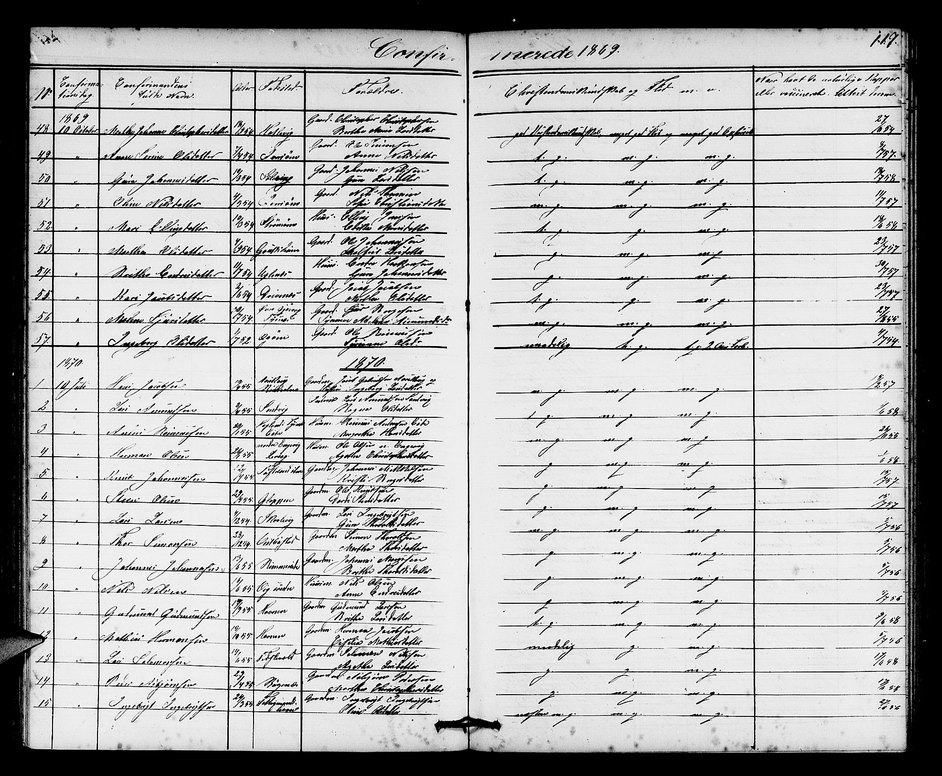 Fitjar sokneprestembete, AV/SAB-A-99926: Parish register (copy) no. A 1, 1864-1886, p. 117