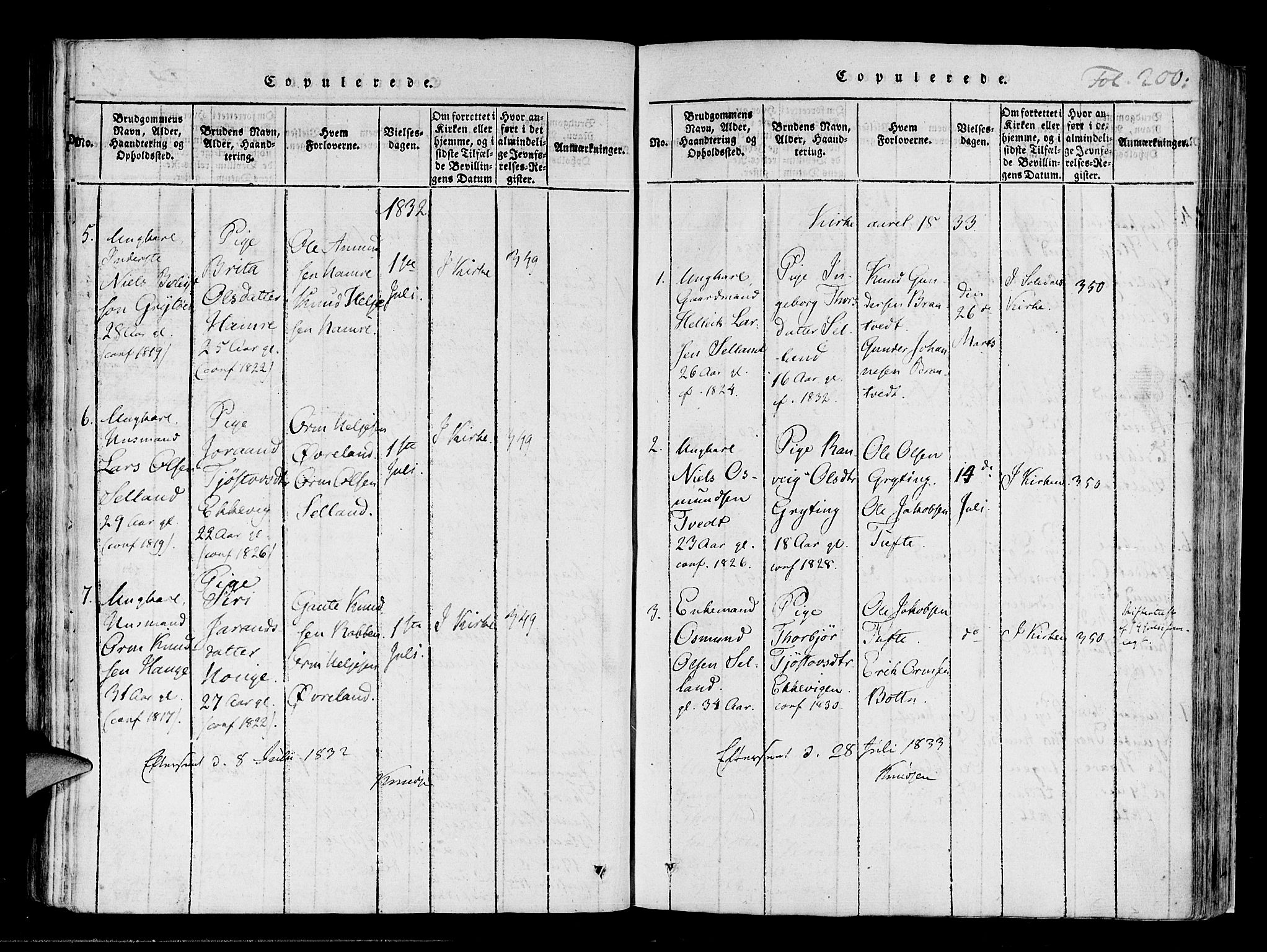 Røldal sokneprestembete, SAB/A-100247: Parish register (official) no. A 2, 1817-1856, p. 200