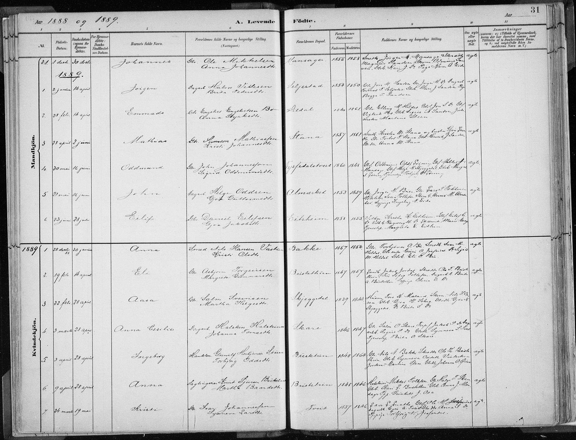 Odda Sokneprestembete, SAB/A-77201/H/Haa: Parish register (official) no. A  3, 1882-1913, p. 31