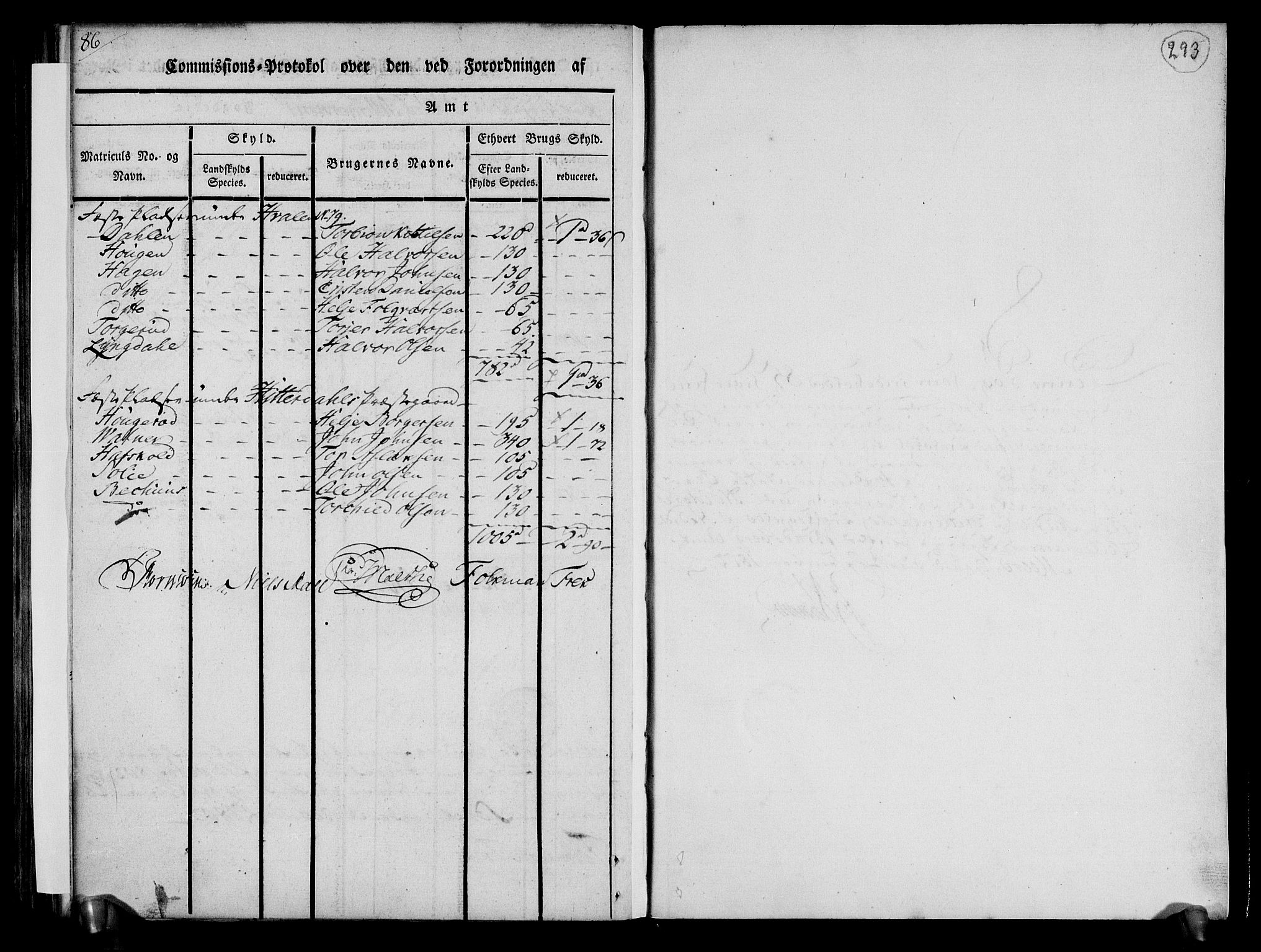 Rentekammeret inntil 1814, Realistisk ordnet avdeling, RA/EA-4070/N/Ne/Nea/L0070: og 0071: Nedre Telemarken og Bamble fogderi. Kommisjonsprotokoll for Gjerpen, Solum, Holla, Bø, Sauherad og Heddal prestegjeld., 1803, p. 183