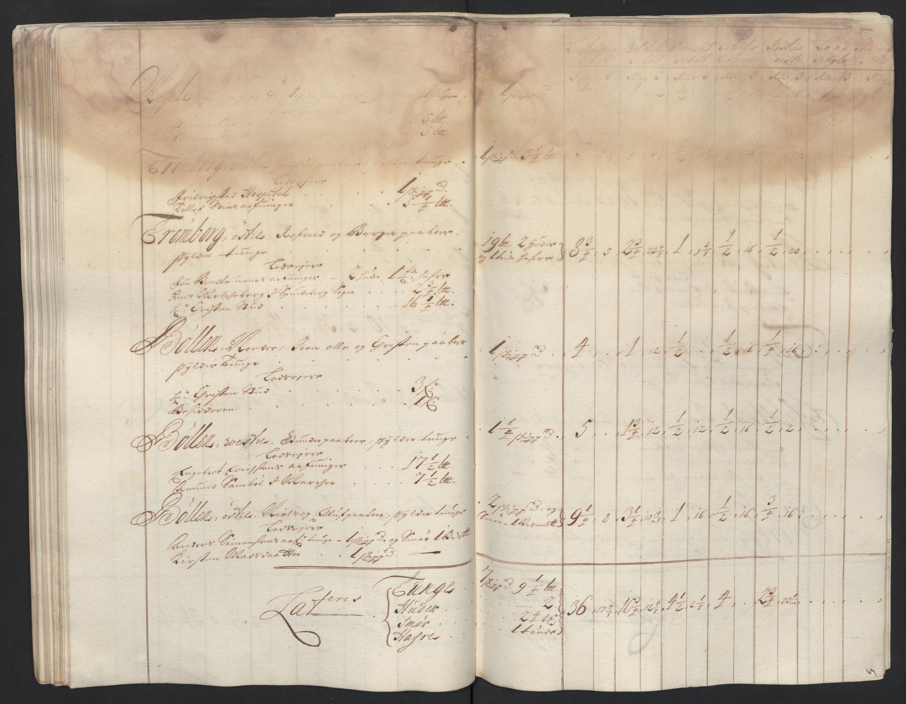 Rentekammeret inntil 1814, Reviderte regnskaper, Fogderegnskap, AV/RA-EA-4092/R07/L0288: Fogderegnskap Rakkestad, Heggen og Frøland, 1698, p. 200