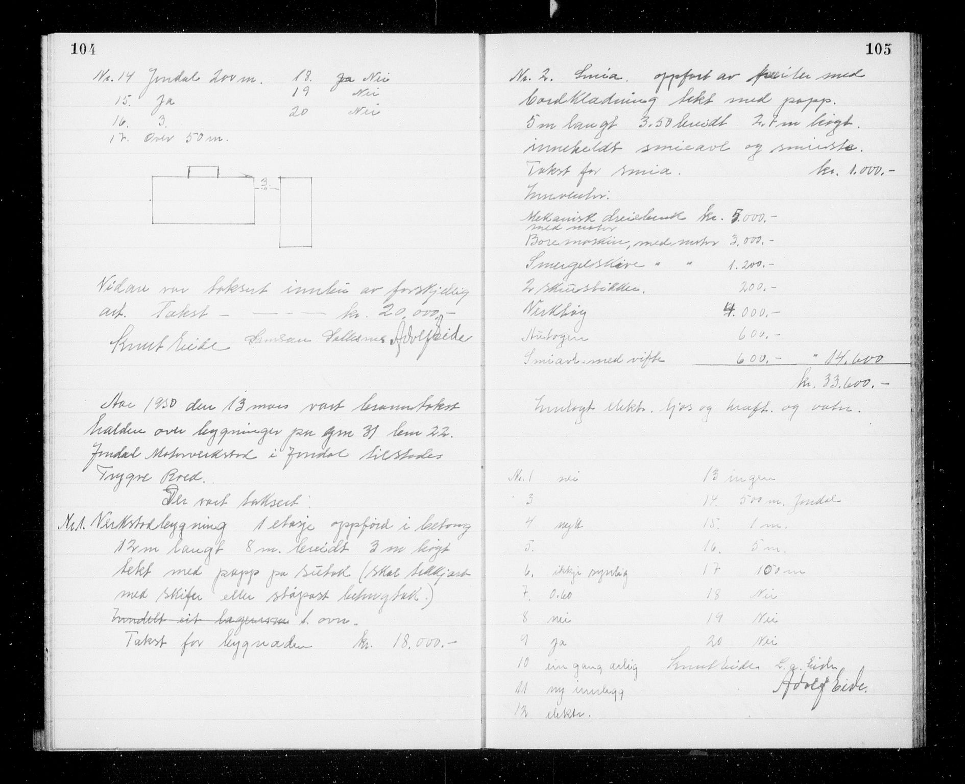 Lensmannen i Jondal, AV/SAB-A-33101/0012/L0003: Branntakstprotokoll, 1948-1951, p. 104-105