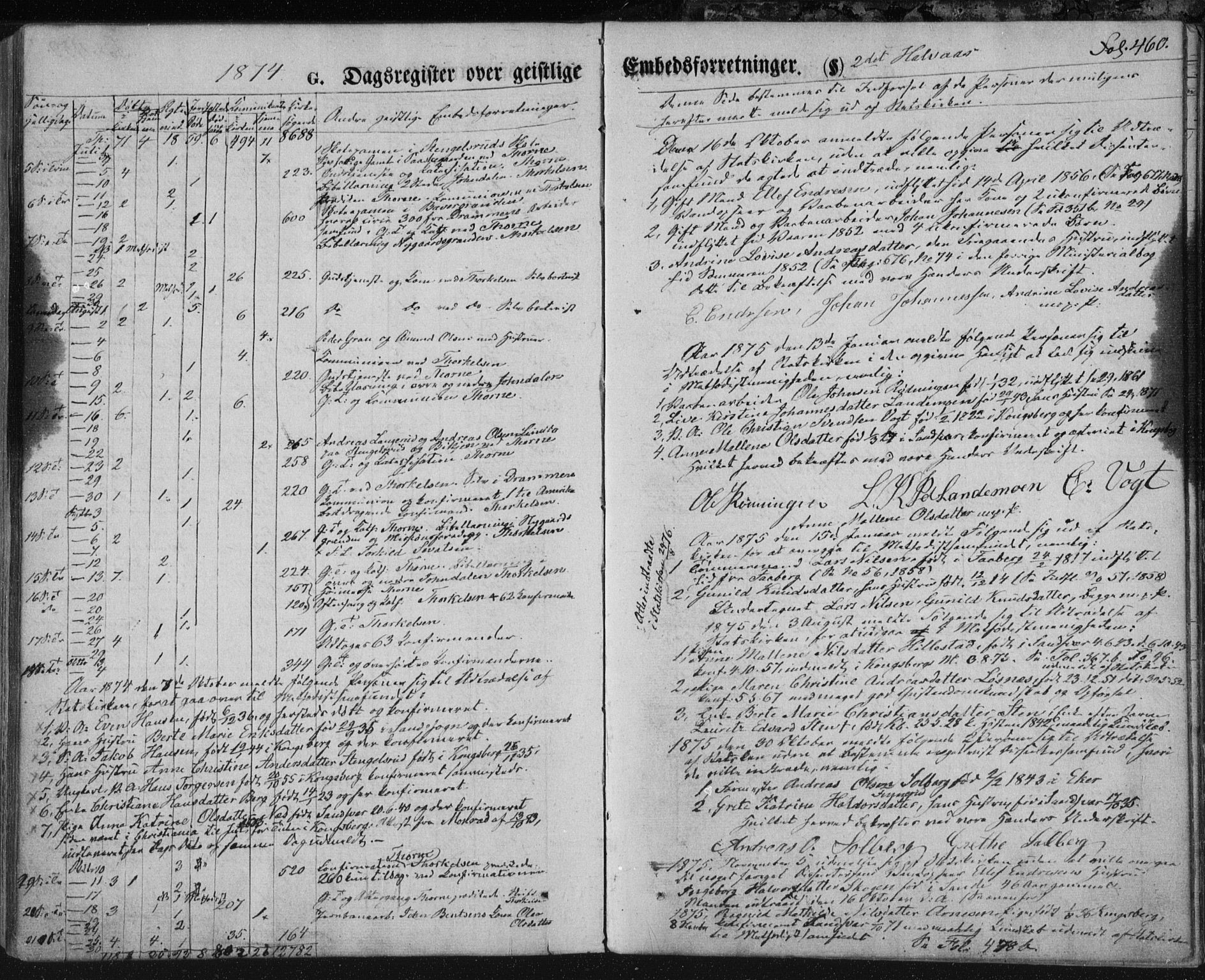 Kongsberg kirkebøker, SAKO/A-22/F/Fa/L0010: Parish register (official) no. I 10, 1859-1875, p. 460