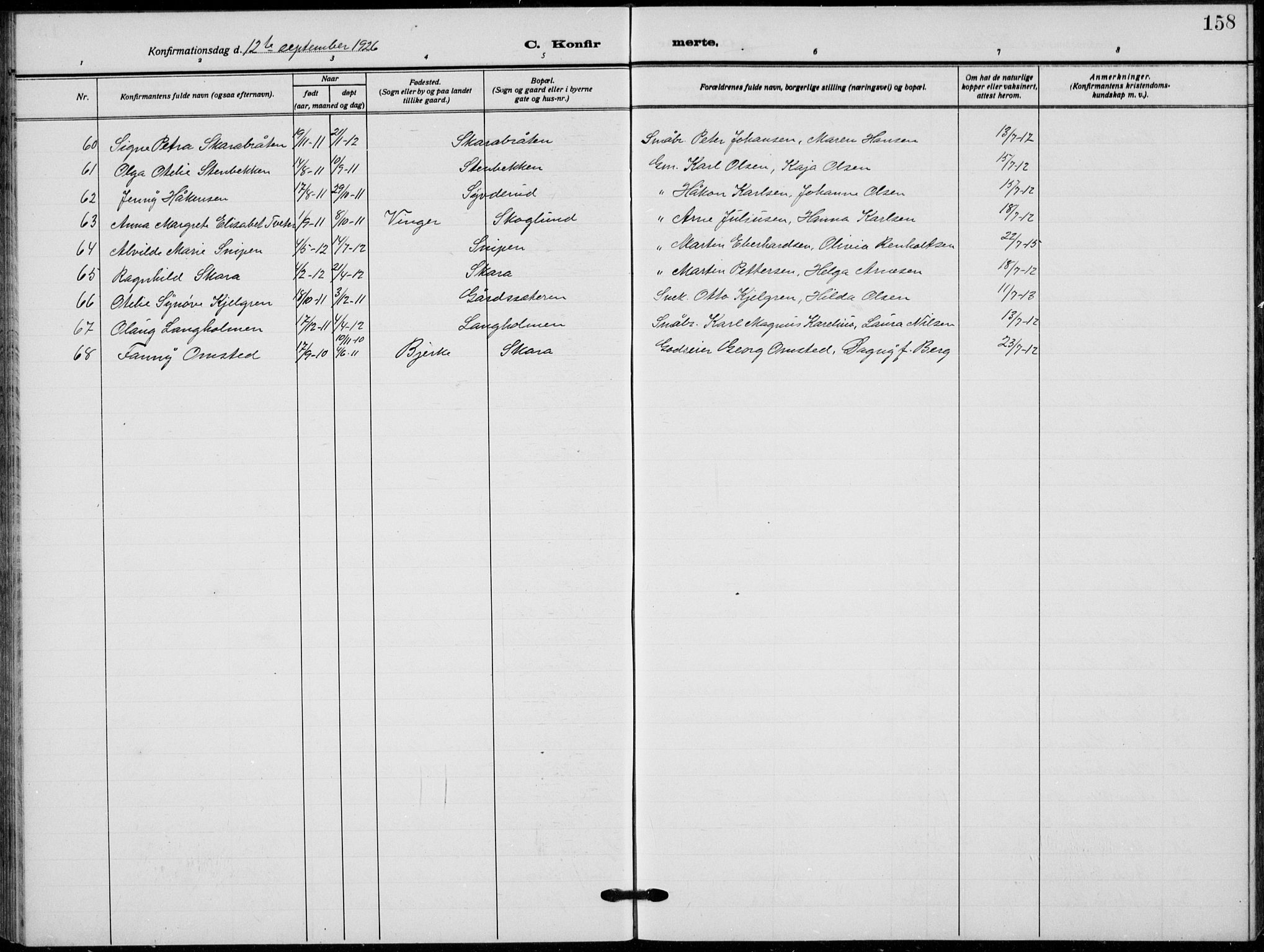 Grue prestekontor, SAH/PREST-036/H/Ha/Hab/L0008: Parish register (copy) no. 8, 1921-1934, p. 158