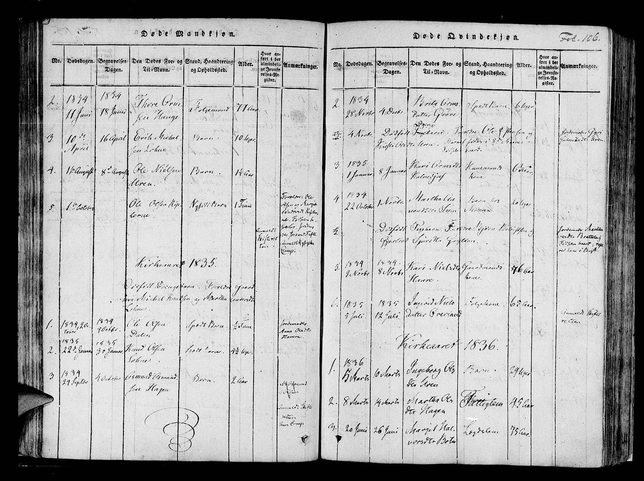 Røldal sokneprestembete, SAB/A-100247: Parish register (official) no. A 2, 1817-1856, p. 106