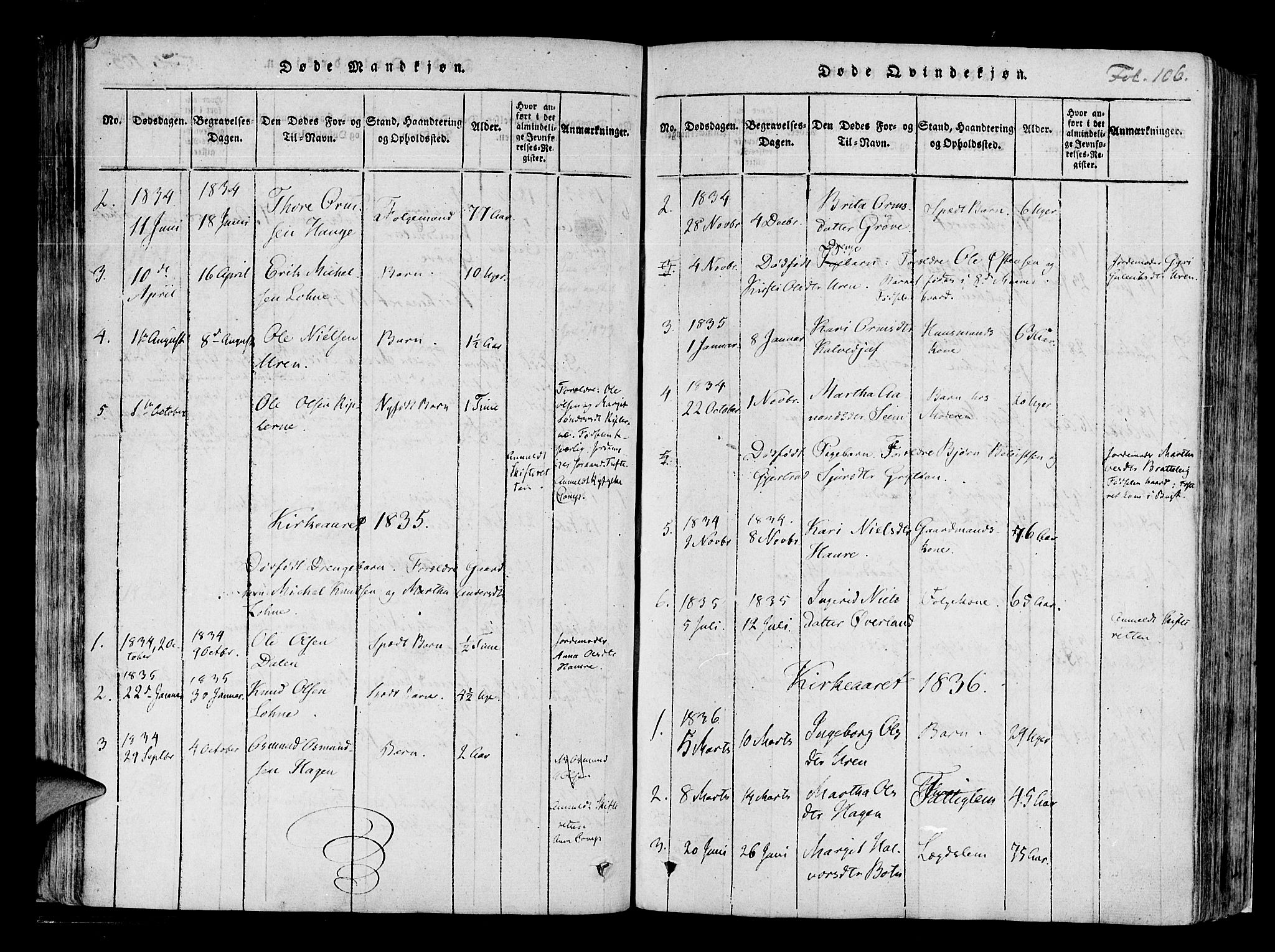 Røldal sokneprestembete, AV/SAB-A-100247: Parish register (official) no. A 2, 1817-1856, p. 106