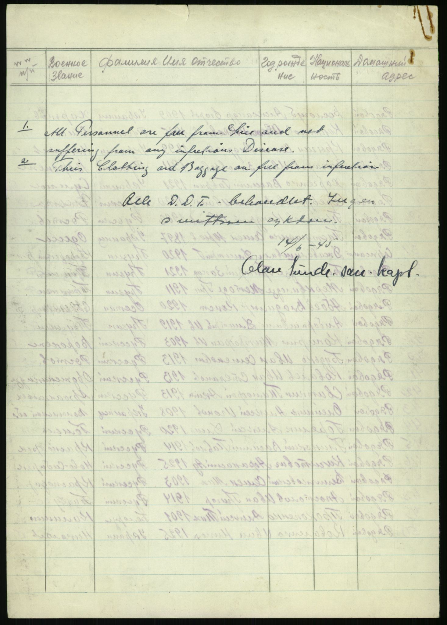 Flyktnings- og fangedirektoratet, Repatrieringskontoret, AV/RA-S-1681/D/Db/L0020: Displaced Persons (DPs) og sivile tyskere, 1945-1948, p. 1022