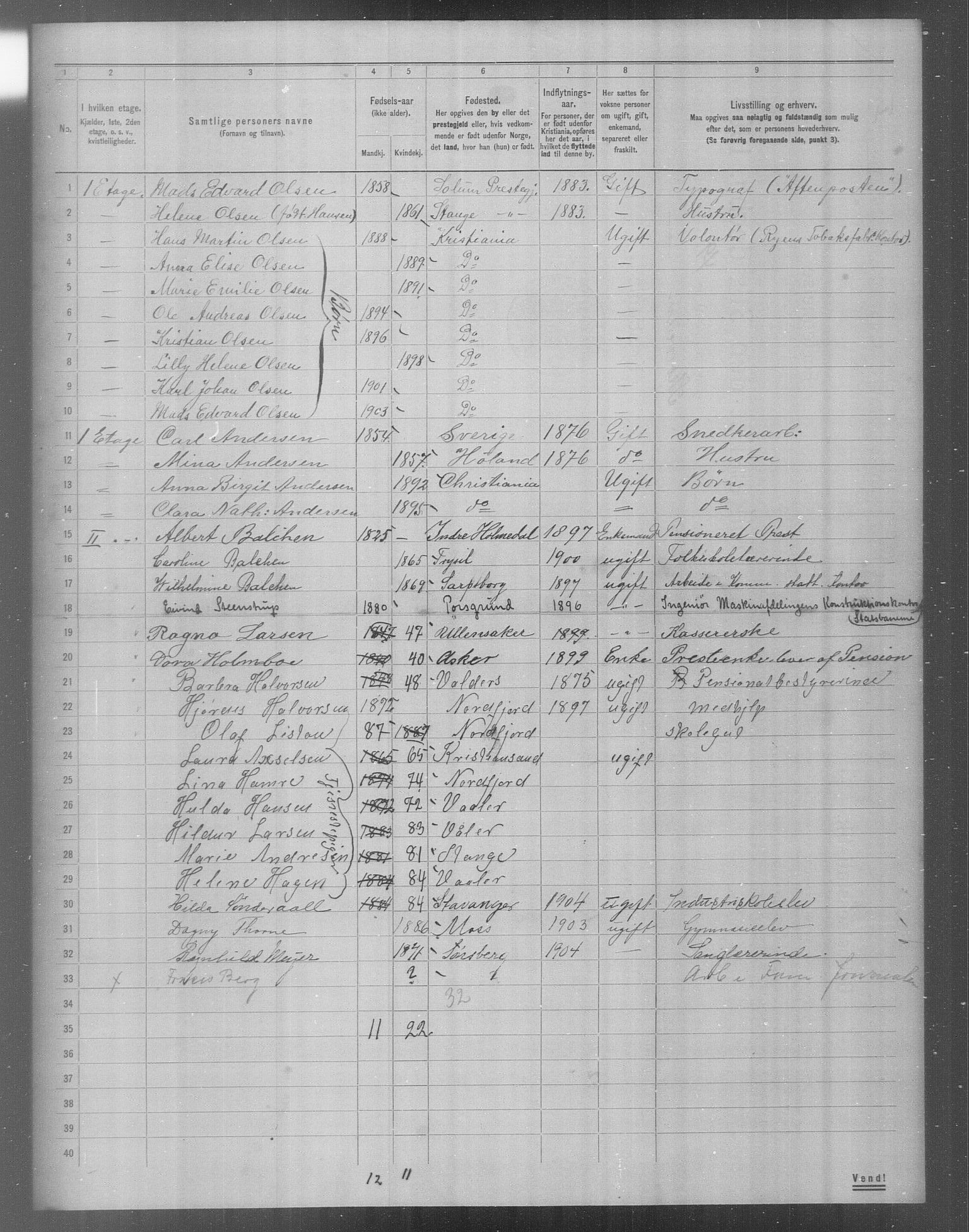 OBA, Municipal Census 1904 for Kristiania, 1904, p. 18408