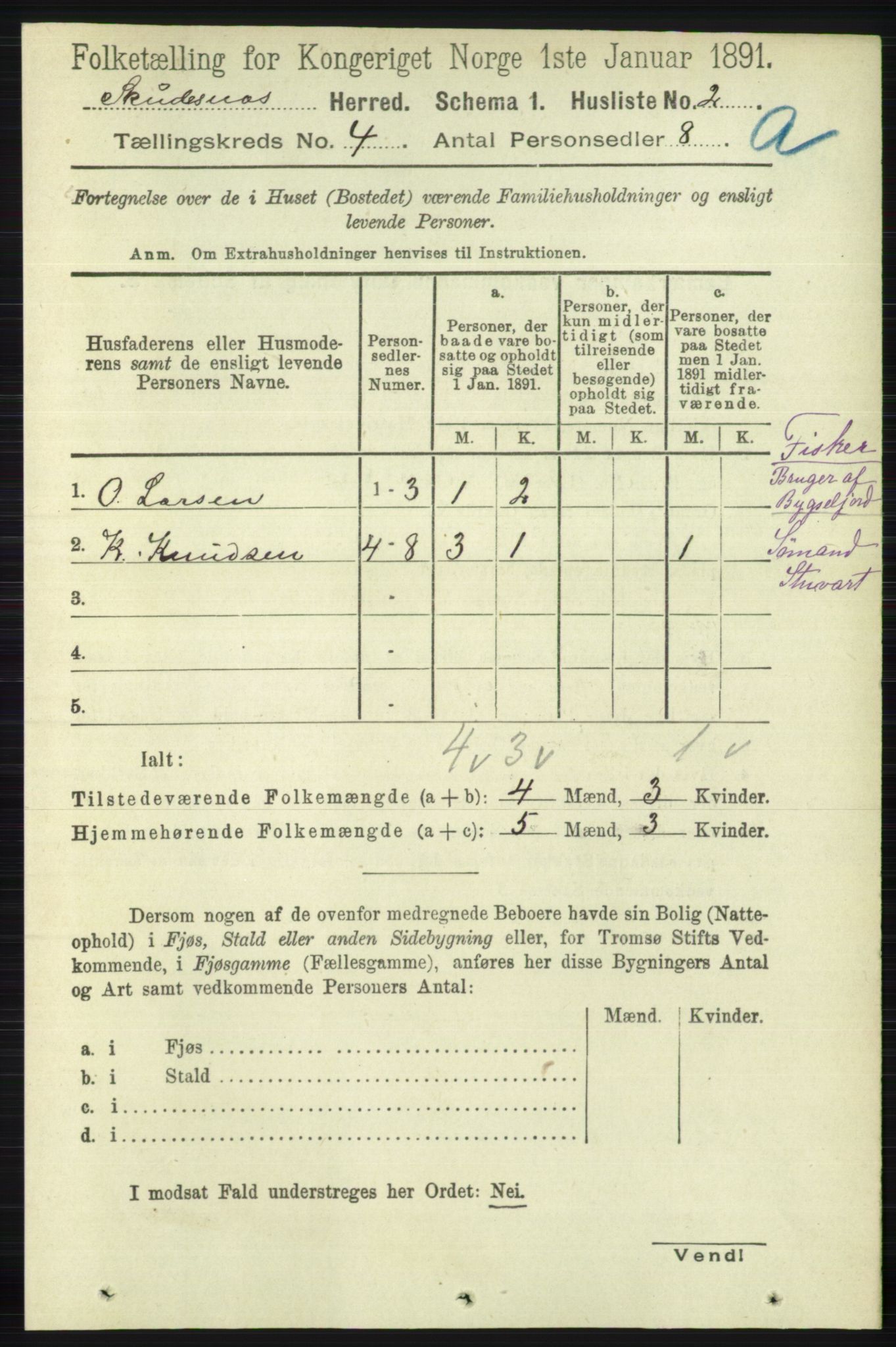 RA, 1891 census for 1150 Skudenes, 1891, p. 1774