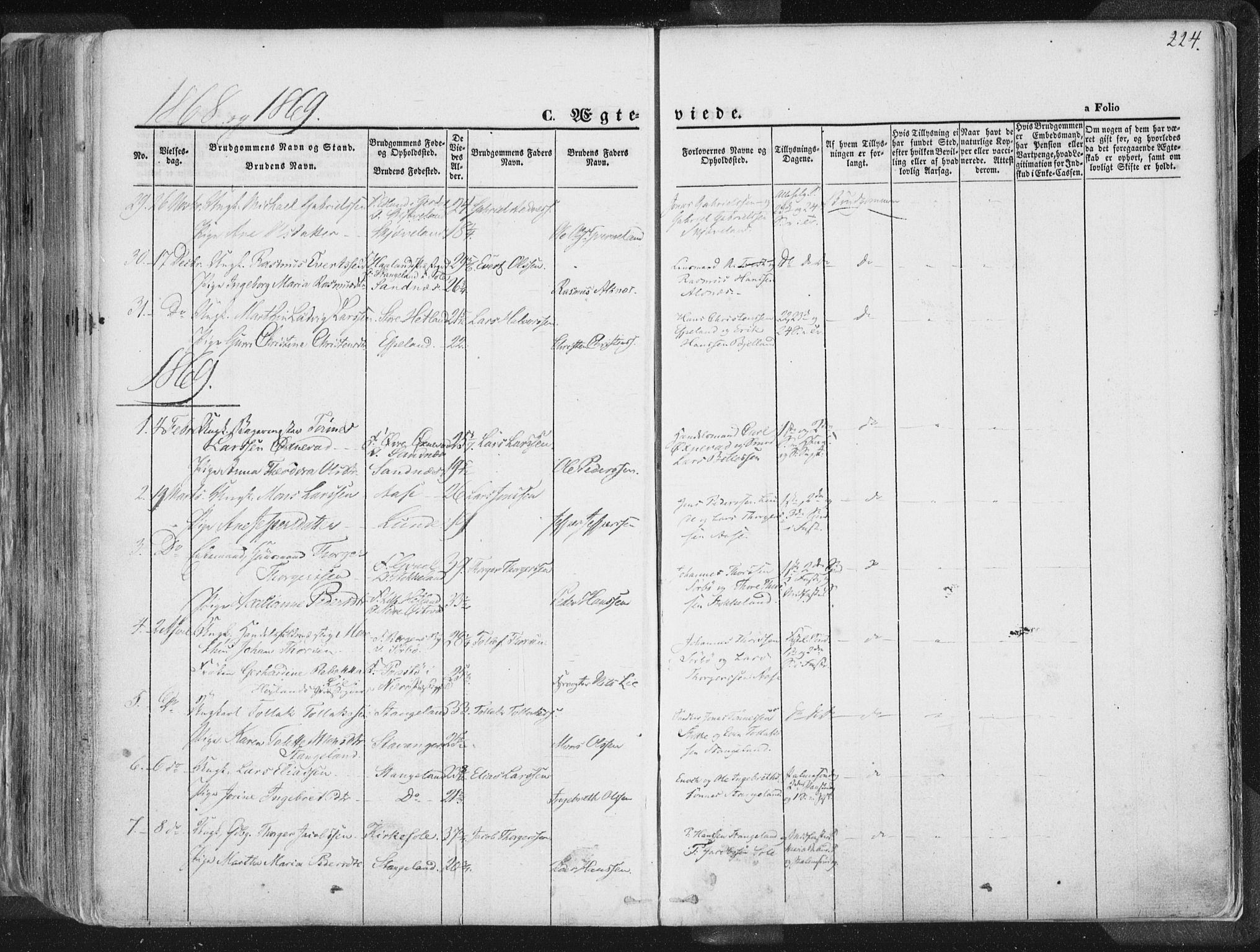 Høyland sokneprestkontor, AV/SAST-A-101799/001/30BA/L0010: Parish register (official) no. A 9.1, 1857-1877, p. 224