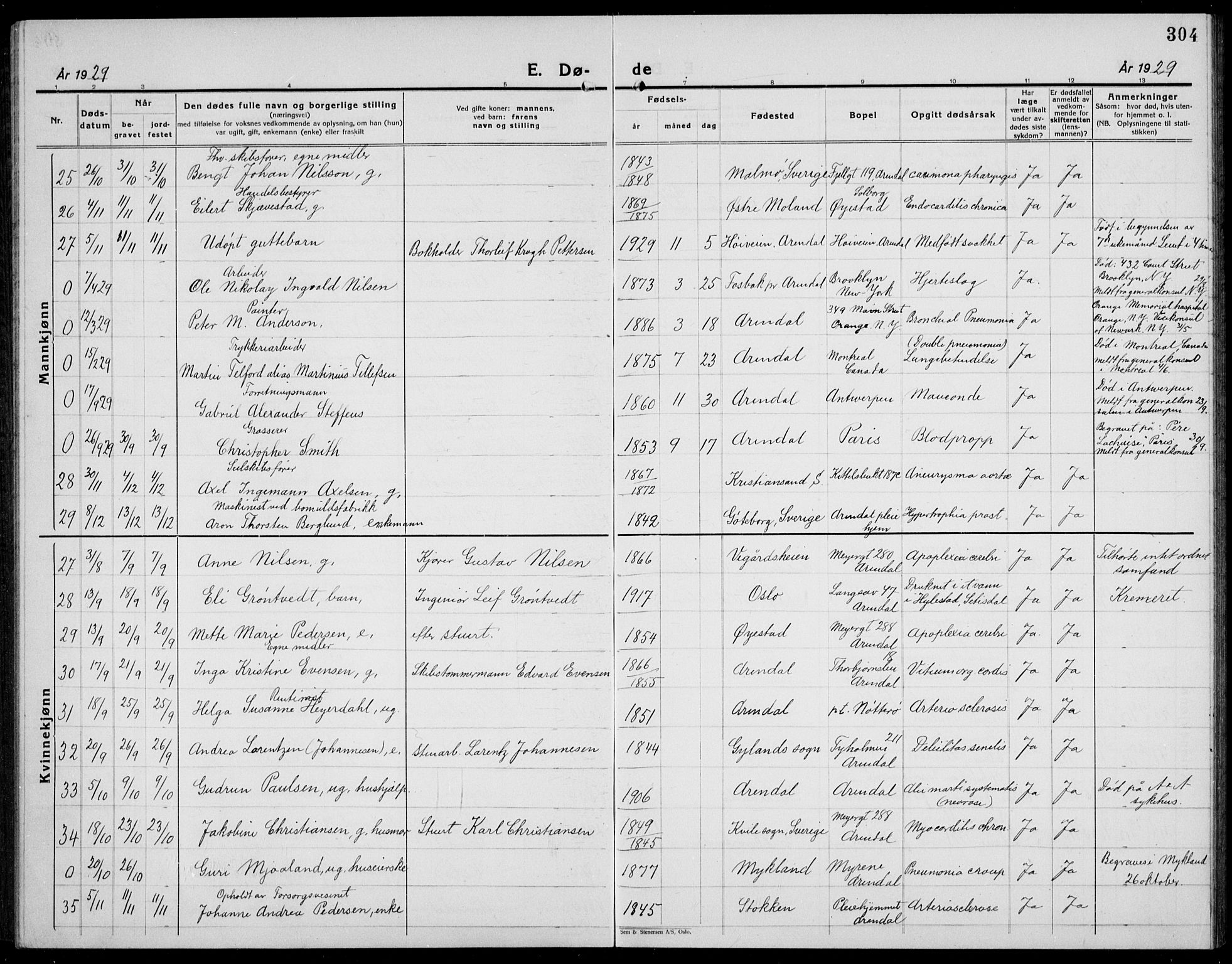 Arendal sokneprestkontor, Trefoldighet, AV/SAK-1111-0040/F/Fb/L0008: Parish register (copy) no. B 8, 1928-1939, p. 304