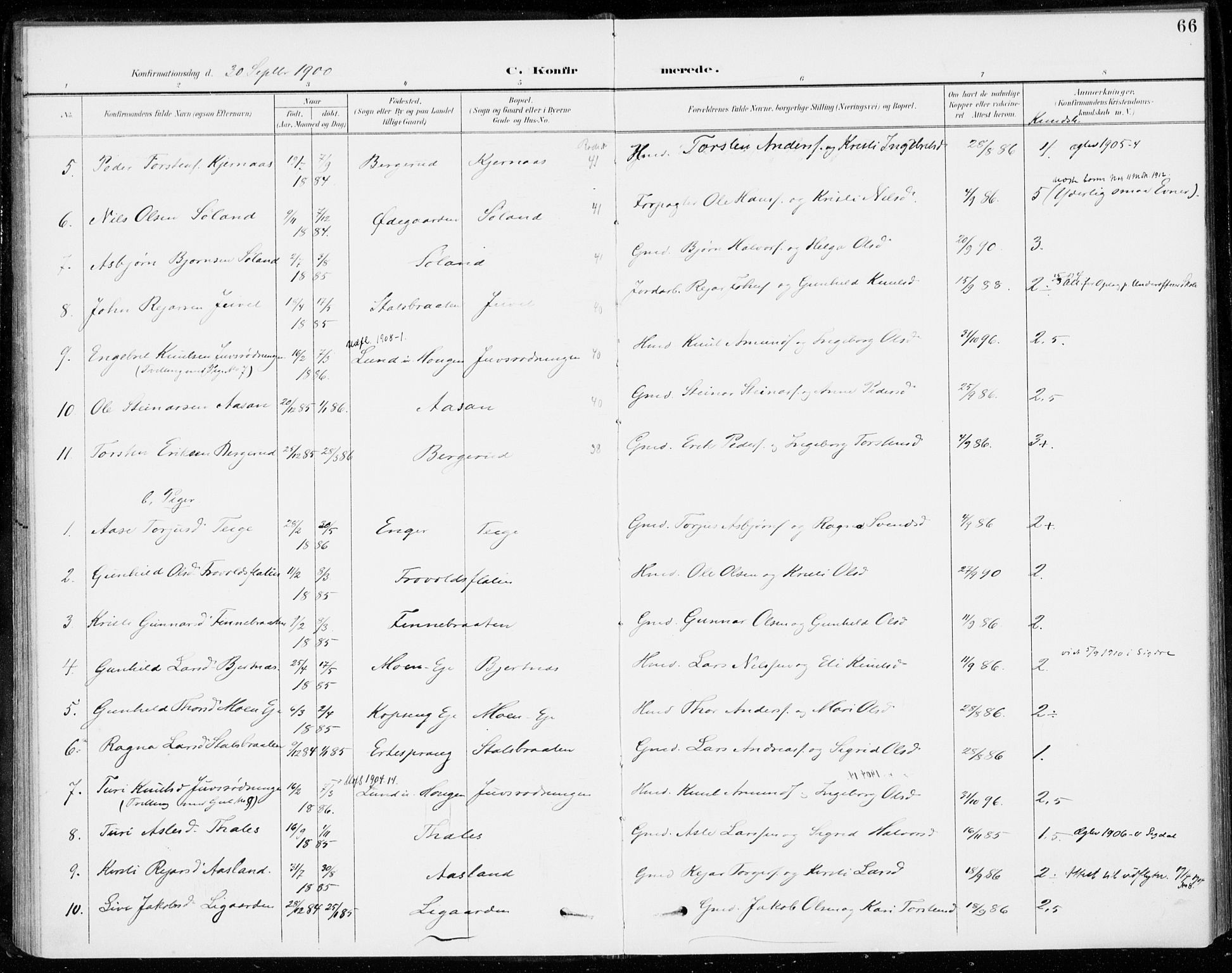 Sigdal kirkebøker, SAKO/A-245/F/Fc/L0002: Parish register (official) no. III 2, 1894-1911, p. 66