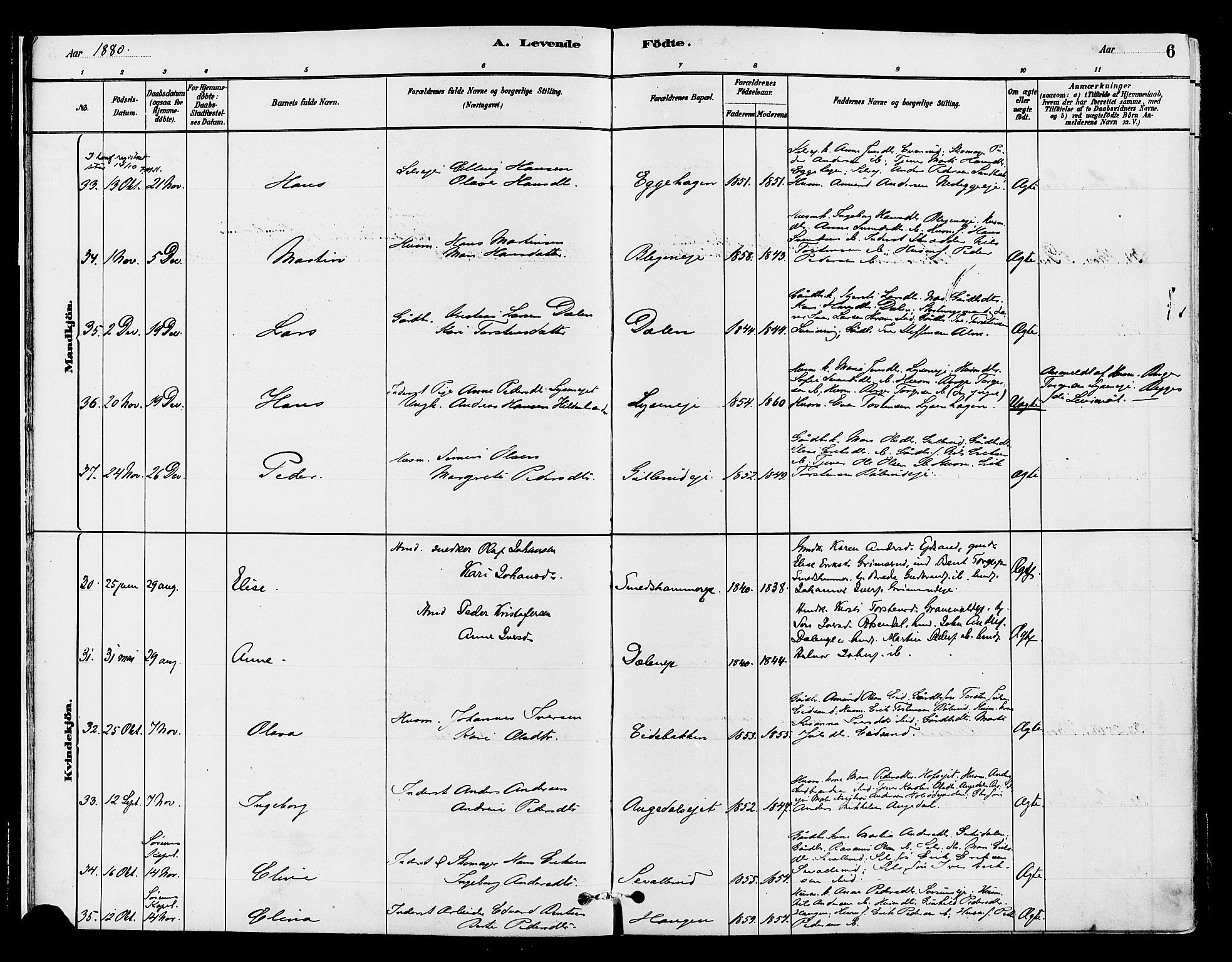 Gran prestekontor, SAH/PREST-112/H/Ha/Haa/L0015: Parish register (official) no. 15, 1880-1888, p. 6