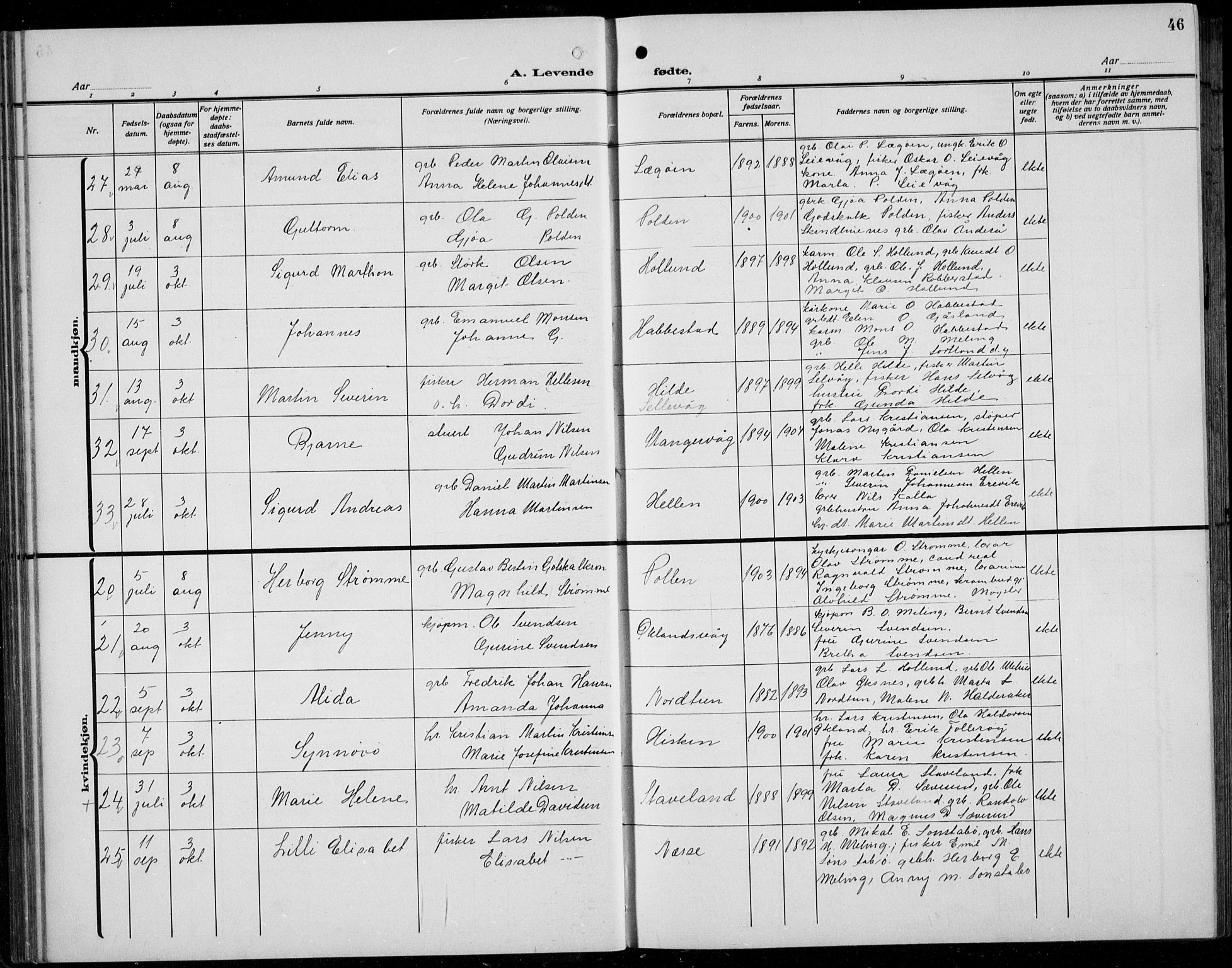 Finnås sokneprestembete, AV/SAB-A-99925/H/Ha/Hab/Habb/L0006: Parish register (copy) no. B 6, 1920-1936, p. 46