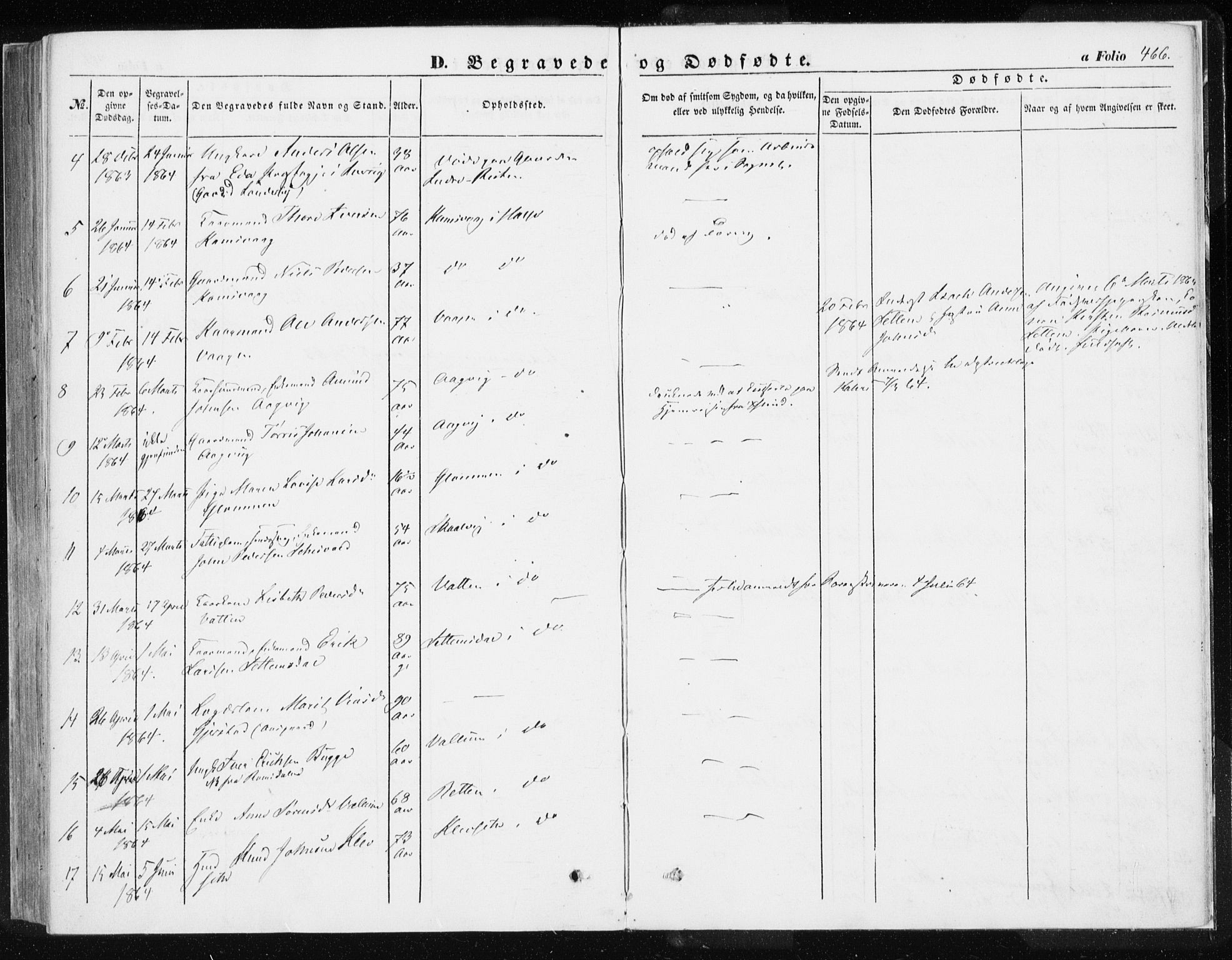 Ministerialprotokoller, klokkerbøker og fødselsregistre - Møre og Romsdal, SAT/A-1454/576/L0883: Parish register (official) no. 576A01, 1849-1865, p. 466