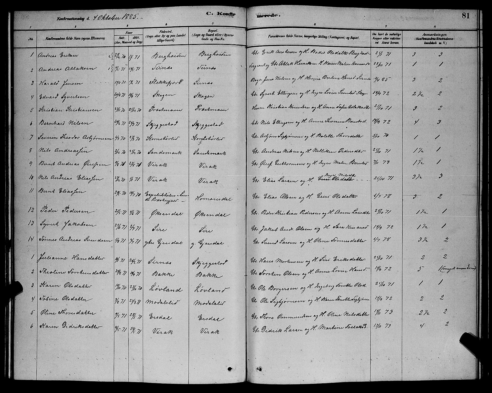 Bakke sokneprestkontor, SAK/1111-0002/F/Fb/Fba/L0002: Parish register (copy) no. B 2, 1879-1893, p. 81