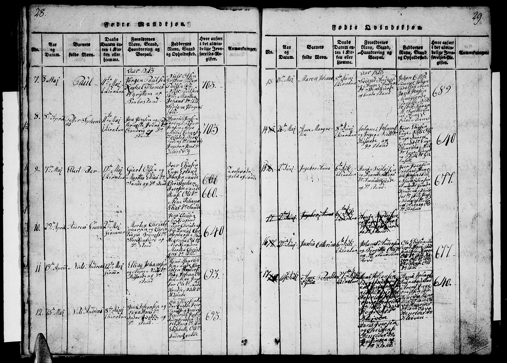 Ministerialprotokoller, klokkerbøker og fødselsregistre - Nordland, AV/SAT-A-1459/812/L0186: Parish register (copy) no. 812C04, 1820-1849, p. 28-29