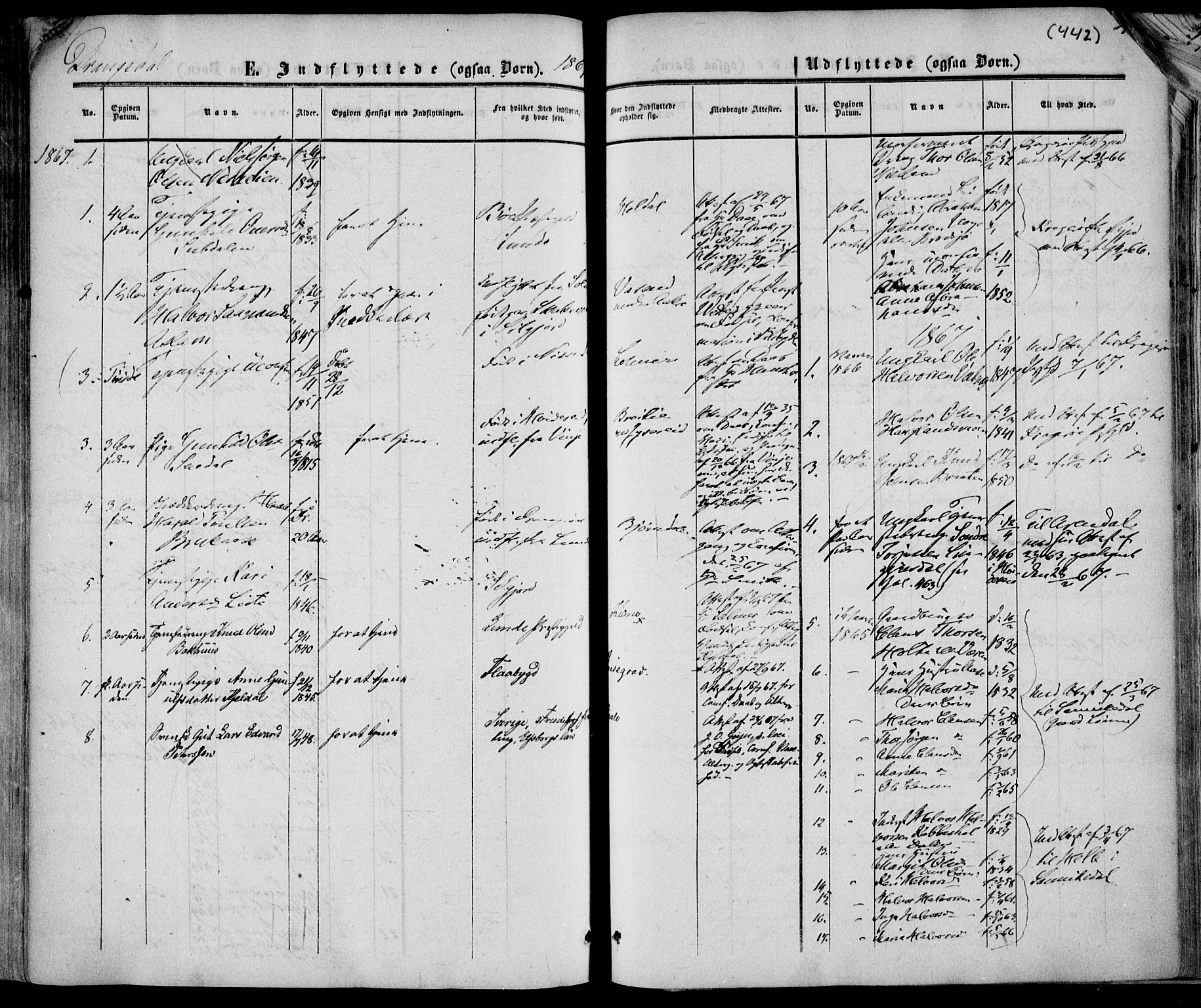 Drangedal kirkebøker, AV/SAKO-A-258/F/Fa/L0008: Parish register (official) no. 8, 1857-1871, p. 442