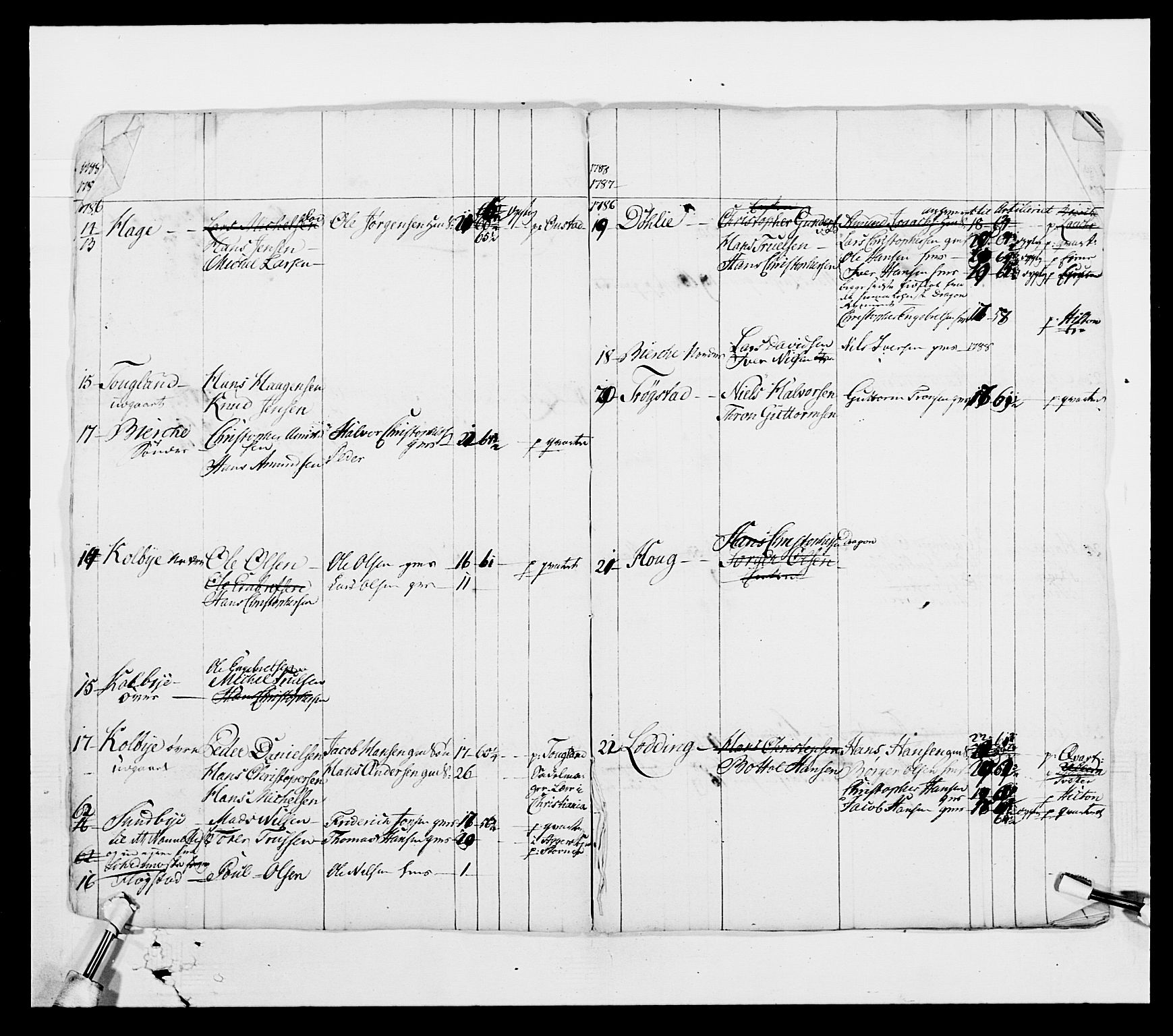 Generalitets- og kommissariatskollegiet, Det kongelige norske kommissariatskollegium, AV/RA-EA-5420/E/Eh/L0003: 1. Sønnafjelske dragonregiment, 1767-1812, p. 633