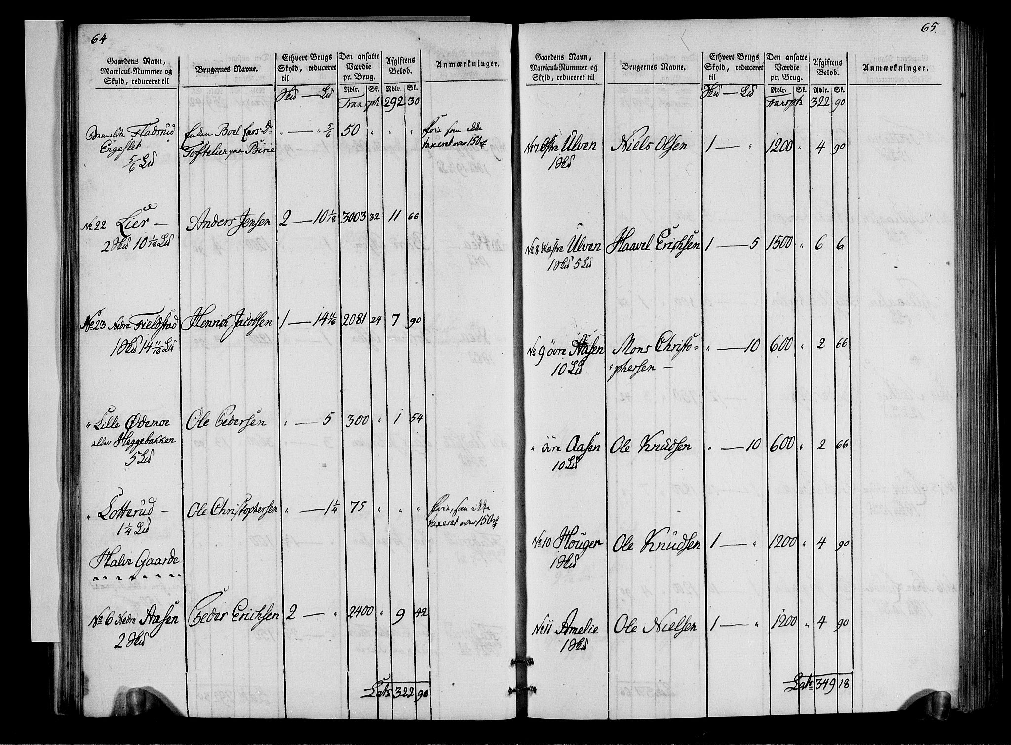 Rentekammeret inntil 1814, Realistisk ordnet avdeling, RA/EA-4070/N/Ne/Nea/L0034: Hedmark fogderi. Oppebørselsregister, 1803-1804, p. 35