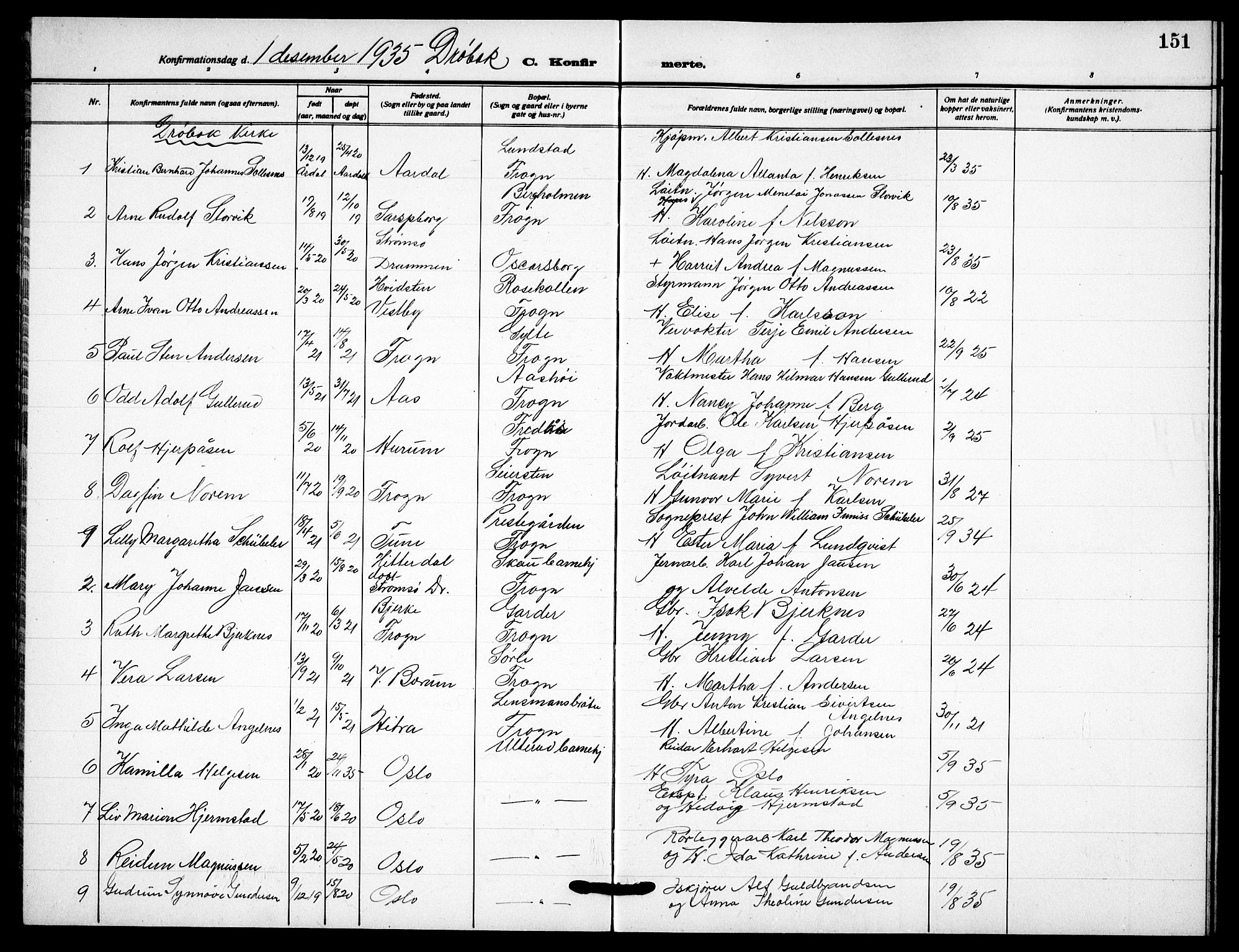 Drøbak prestekontor Kirkebøker, AV/SAO-A-10142a/G/Gb/L0002: Parish register (copy) no. II 2, 1919-1939, p. 151