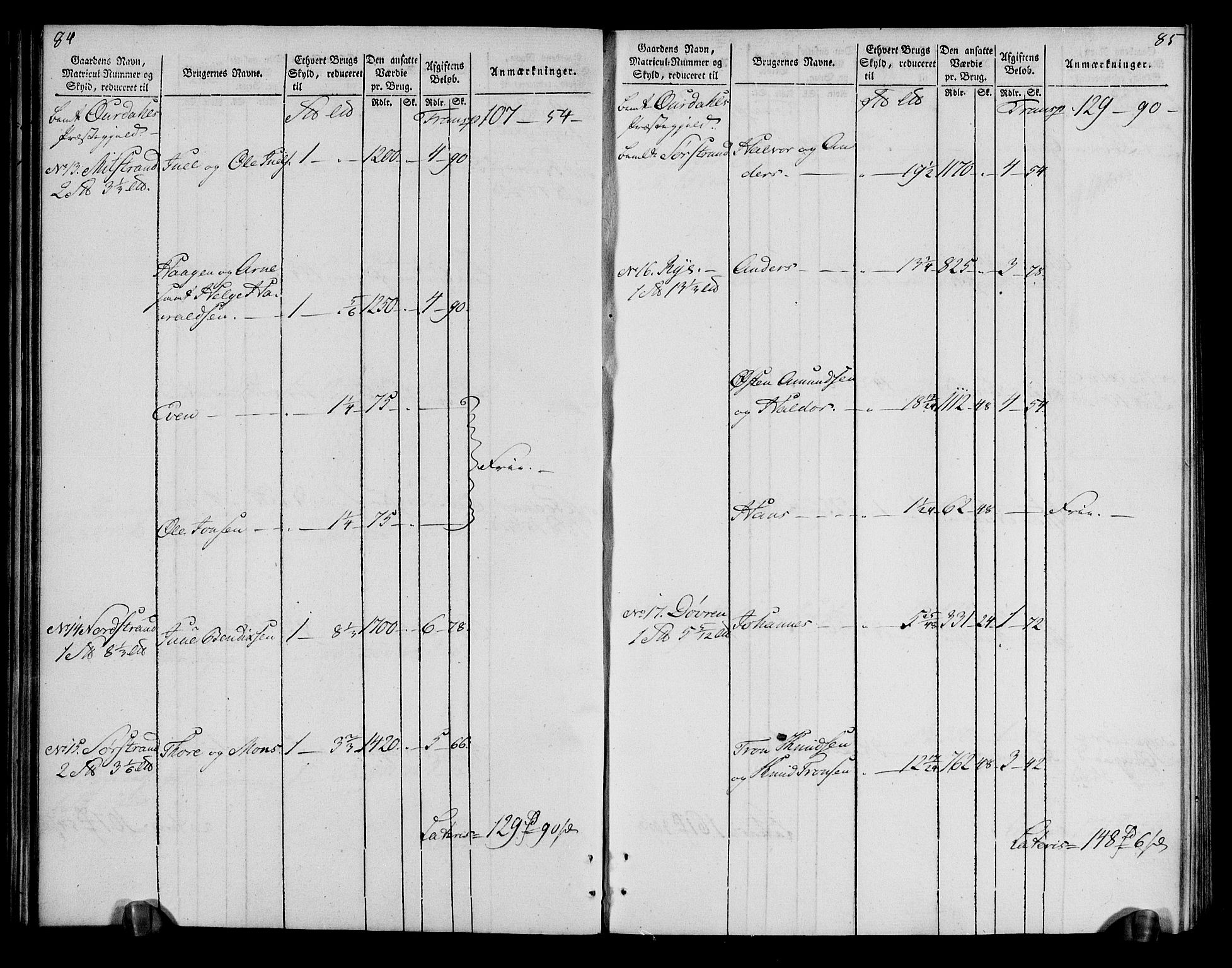 Rentekammeret inntil 1814, Realistisk ordnet avdeling, AV/RA-EA-4070/N/Ne/Nea/L0043: Valdres fogderi. Oppebørselsregister, 1803-1804, p. 45