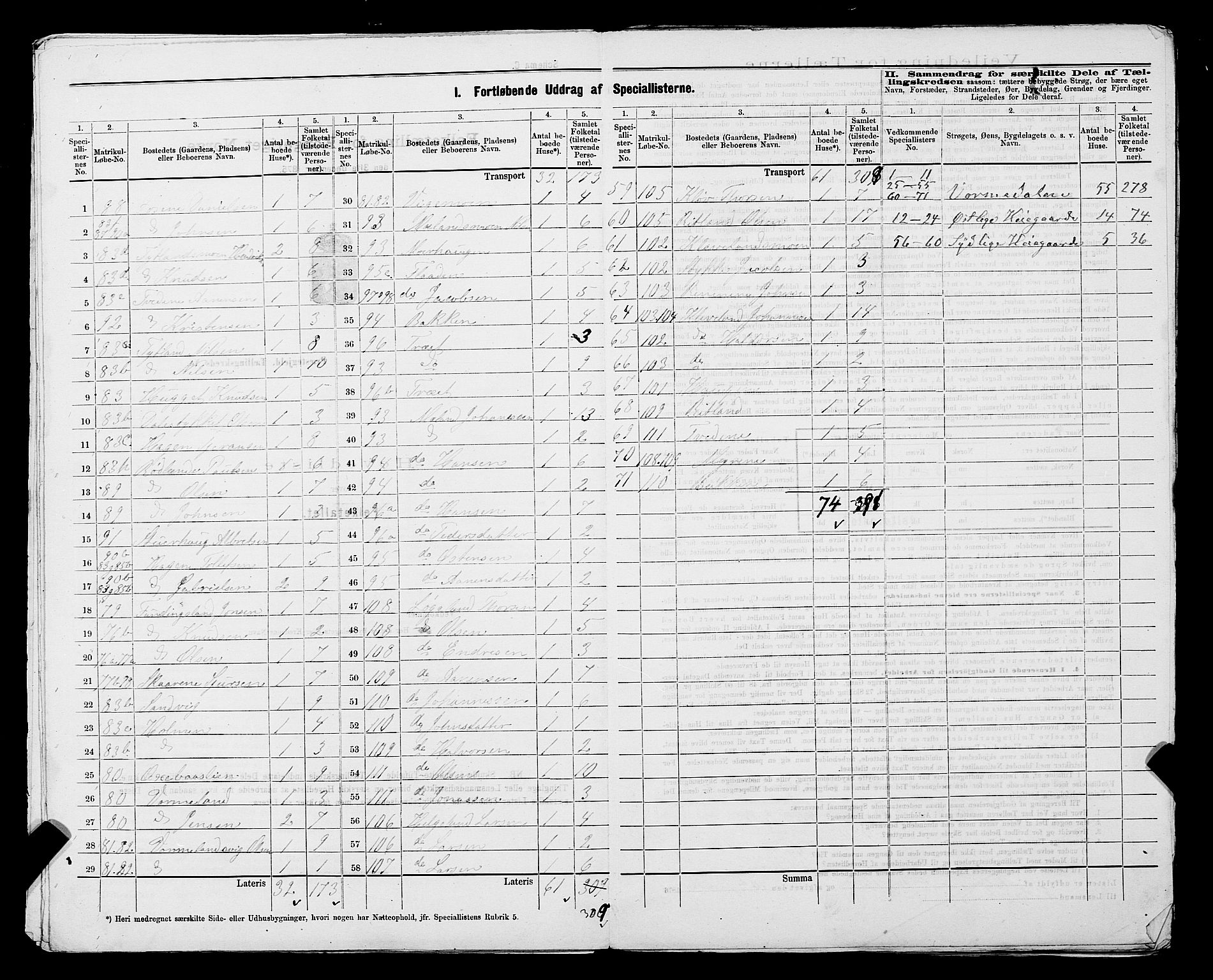 SAST, 1875 census for 1133P Hjelmeland, 1875, p. 18