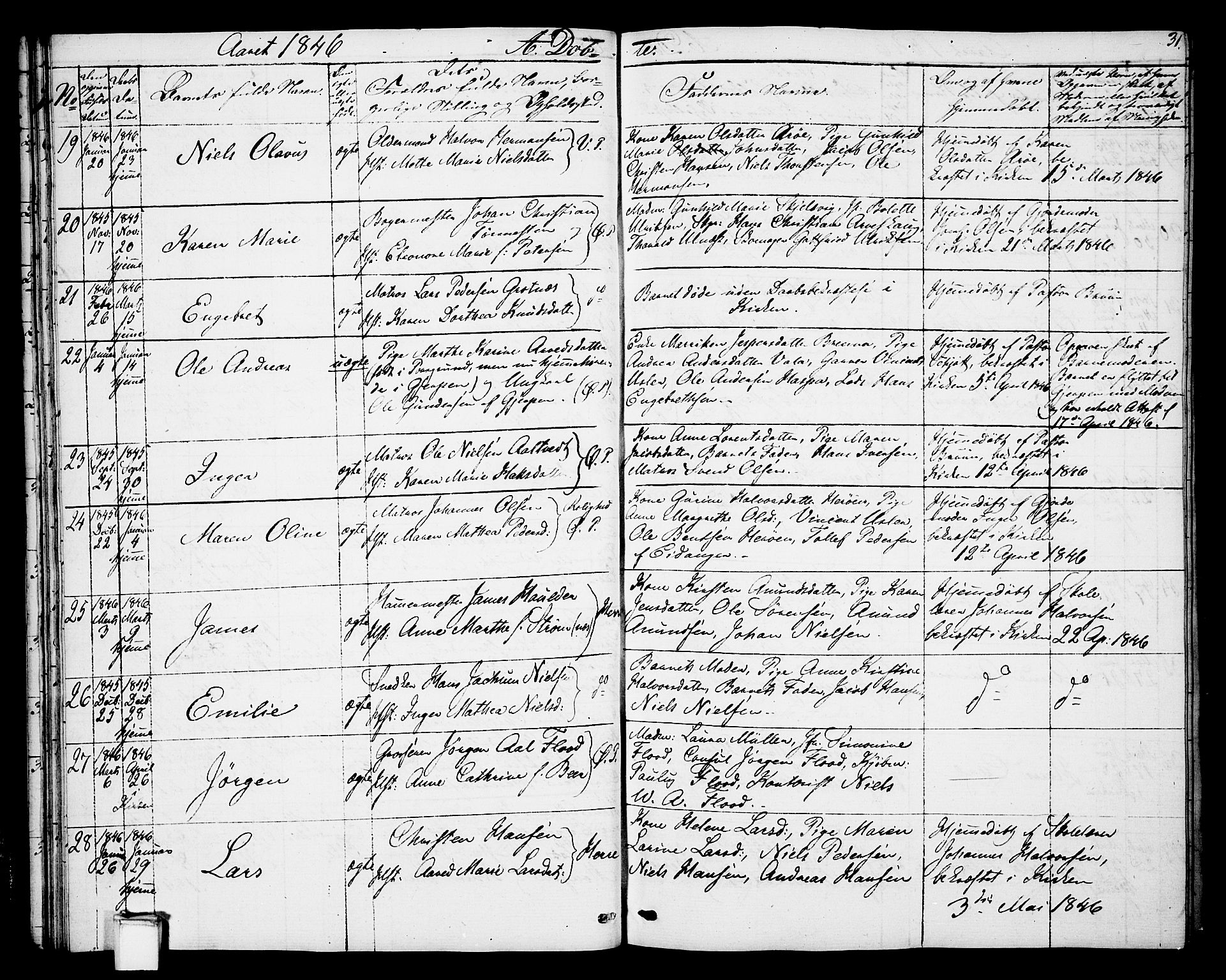 Porsgrunn kirkebøker , AV/SAKO-A-104/G/Gb/L0003: Parish register (copy) no. II 3, 1841-1852, p. 31