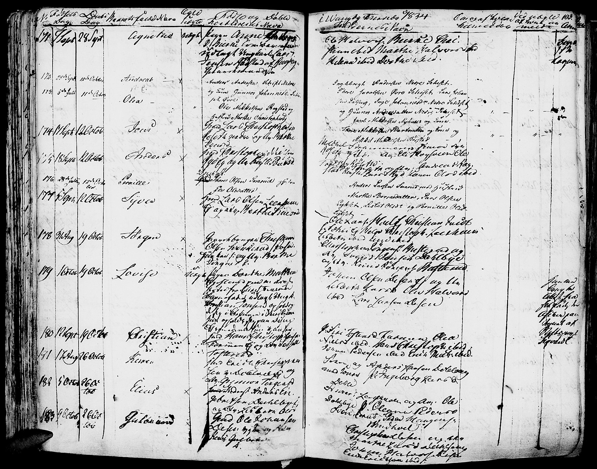 Vang prestekontor, Hedmark, AV/SAH-PREST-008/H/Ha/Haa/L0009: Parish register (official) no. 9, 1826-1841, p. 103