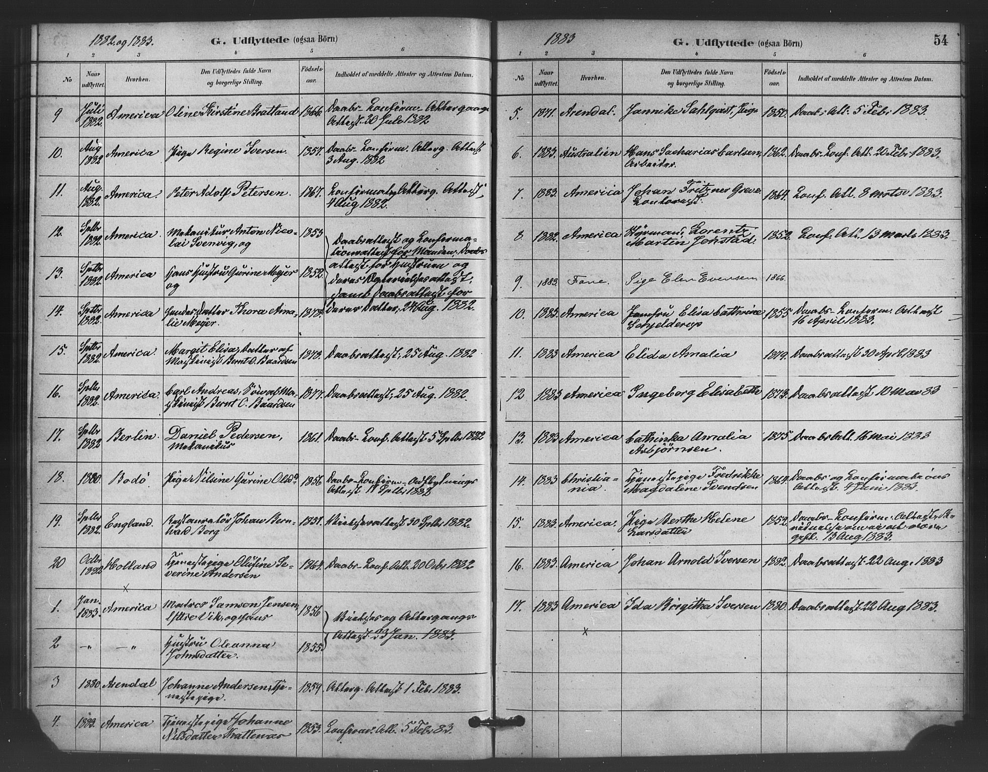 Nykirken Sokneprestembete, SAB/A-77101/H/Haa/L0051: Parish register (official) no. G 3, 1880-1889, p. 54