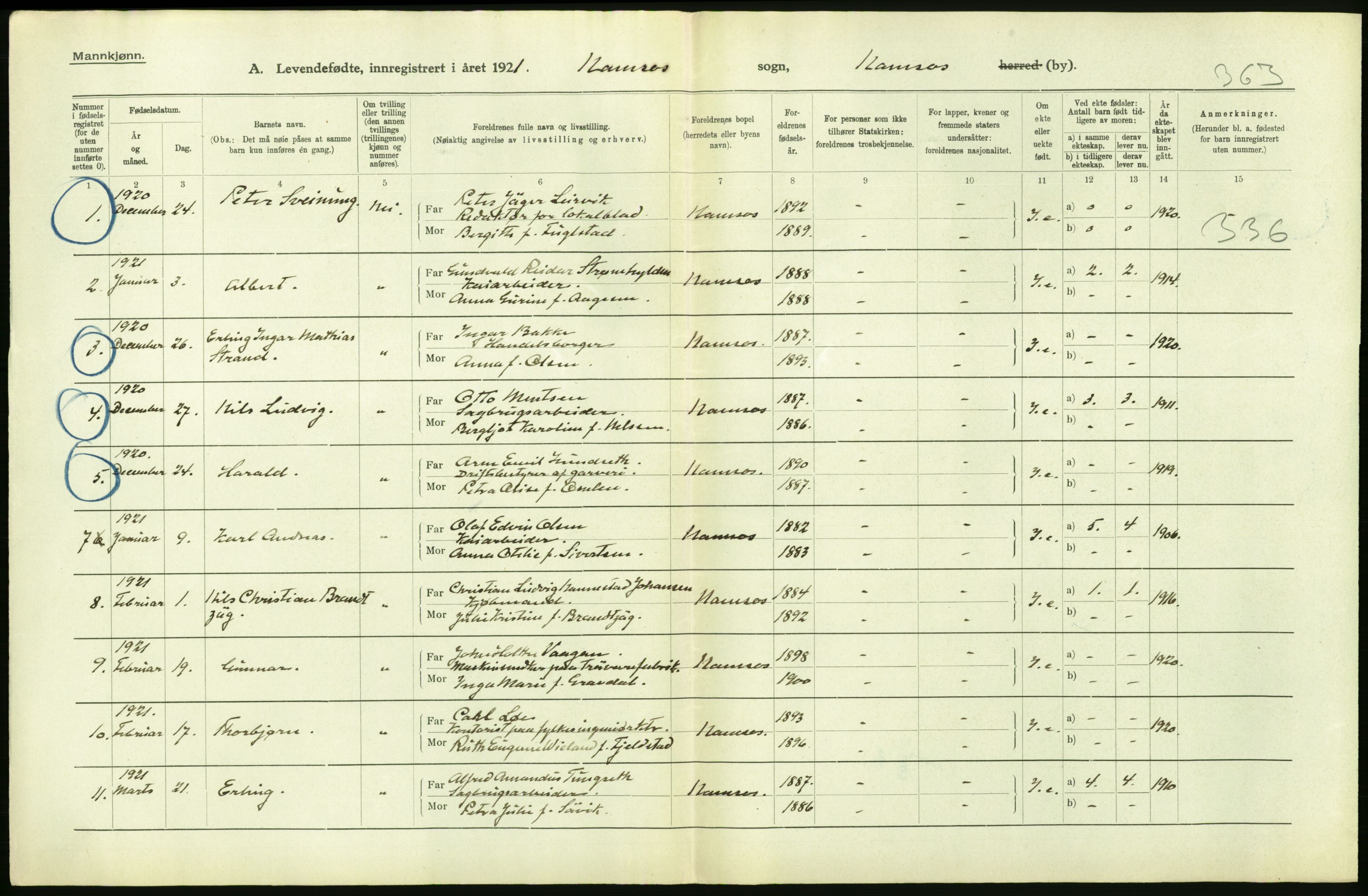 Statistisk sentralbyrå, Sosiodemografiske emner, Befolkning, AV/RA-S-2228/D/Df/Dfc/Dfca/L0047: N. Trøndelag fylke: Levendefødte menn og kvinner. Bygder og byer., 1921, p. 54