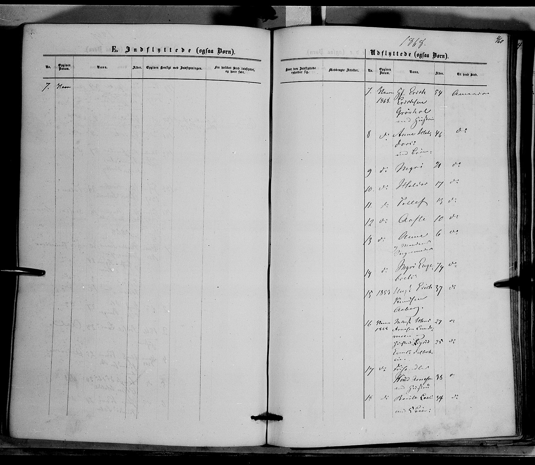 Nord-Aurdal prestekontor, AV/SAH-PREST-132/H/Ha/Haa/L0008: Parish register (official) no. 8, 1863-1875, p. 460