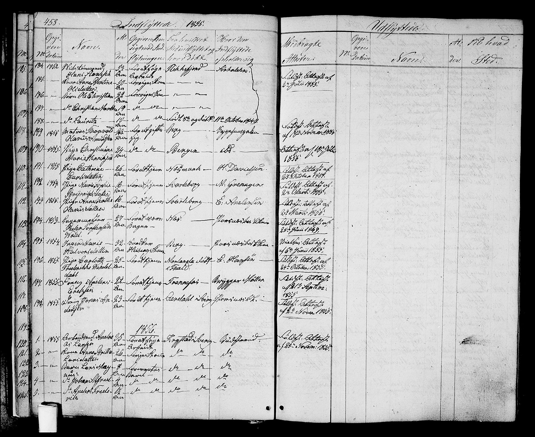 Halden prestekontor Kirkebøker, SAO/A-10909/G/Ga/L0005b: Parish register (copy) no. 5B, 1864-1868, p. 458