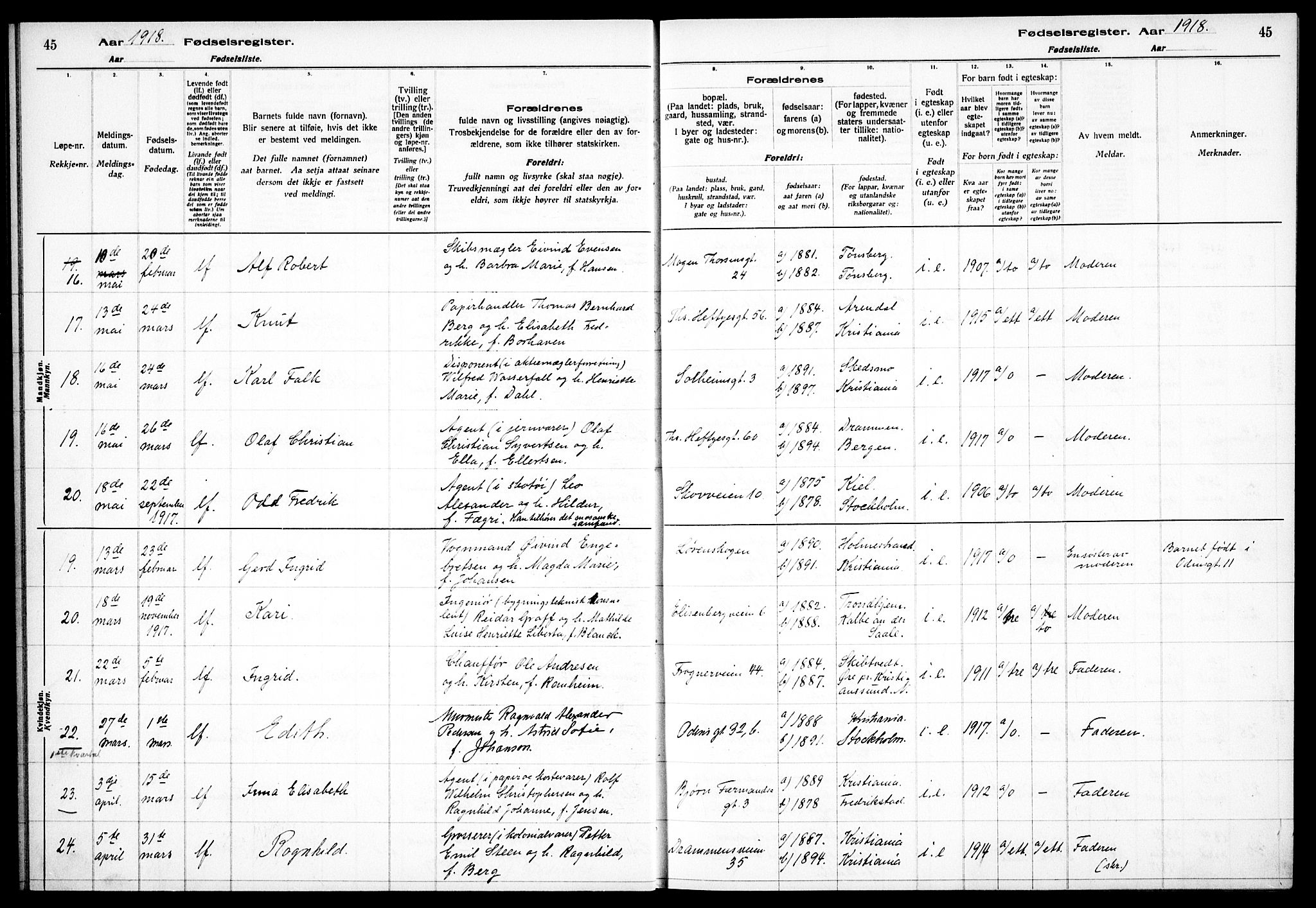 Frogner prestekontor Kirkebøker, AV/SAO-A-10886/J/Ja/L0001: Birth register no. 1, 1916-1927, p. 45