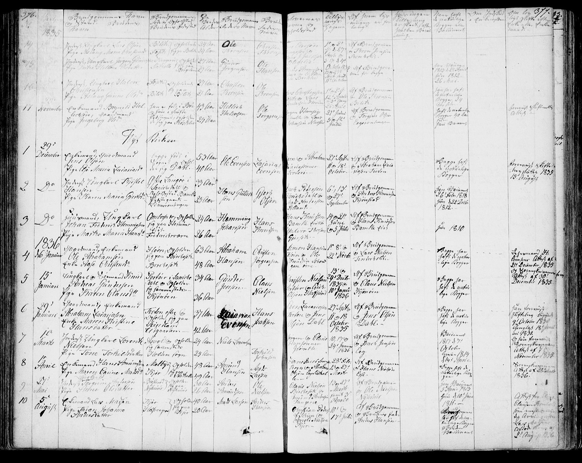 Bamble kirkebøker, SAKO/A-253/F/Fa/L0004: Parish register (official) no. I 4, 1834-1853, p. 376-377
