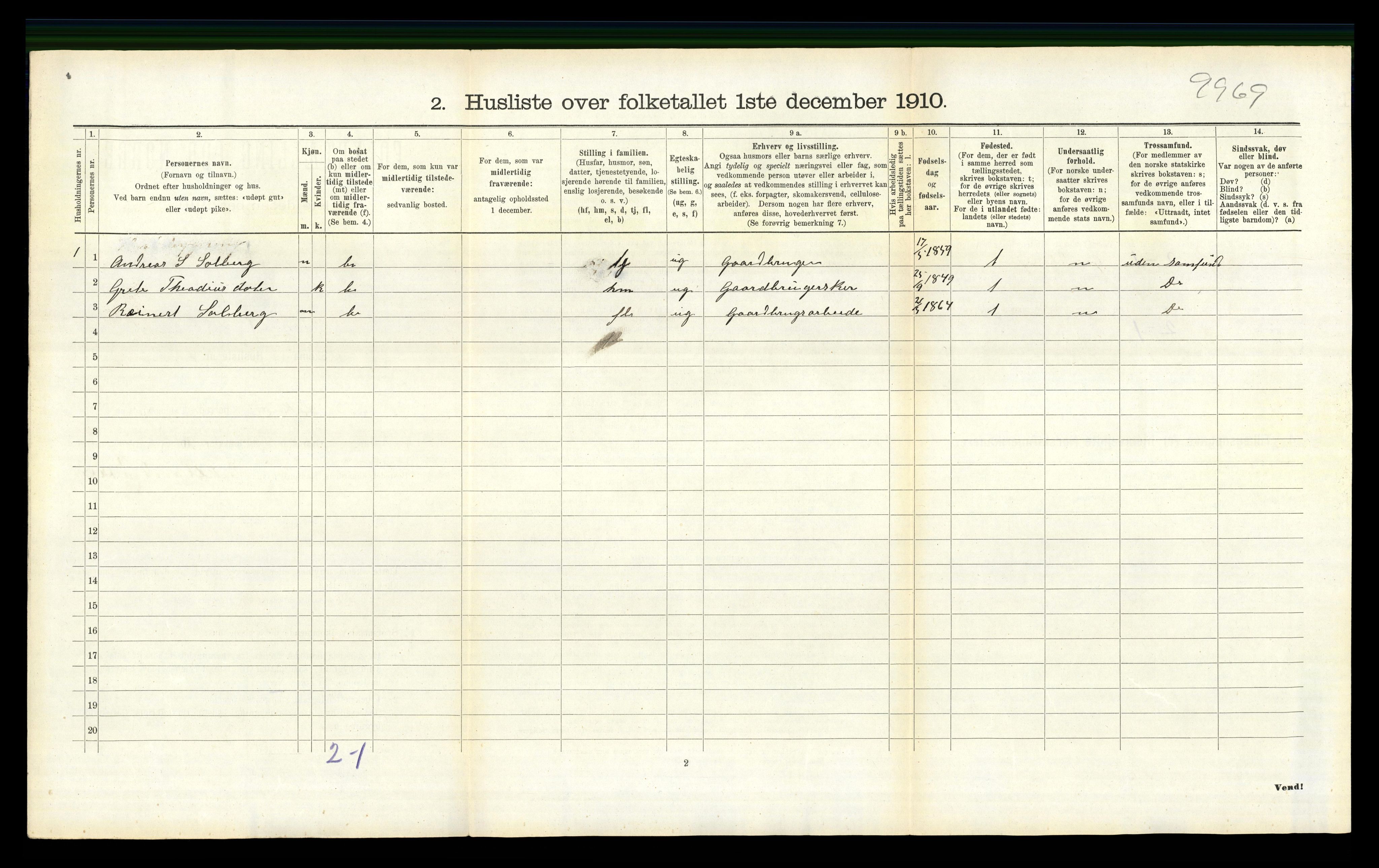 RA, 1910 census for Liknes, 1910, p. 703