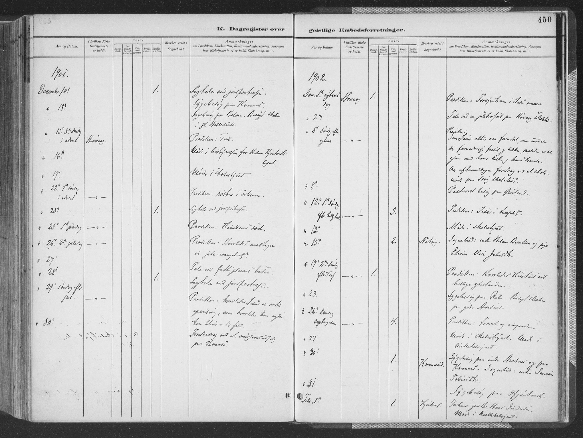 Høvåg sokneprestkontor, AV/SAK-1111-0025/F/Fa/L0006: Parish register (official) no. A 6, 1894-1923, p. 450