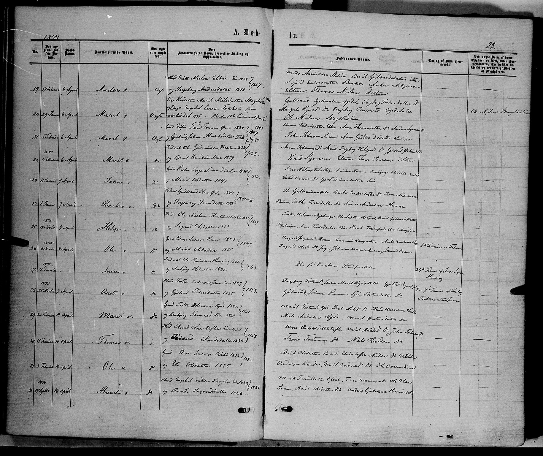 Vang prestekontor, Valdres, AV/SAH-PREST-140/H/Ha/L0007: Parish register (official) no. 7, 1865-1881, p. 28