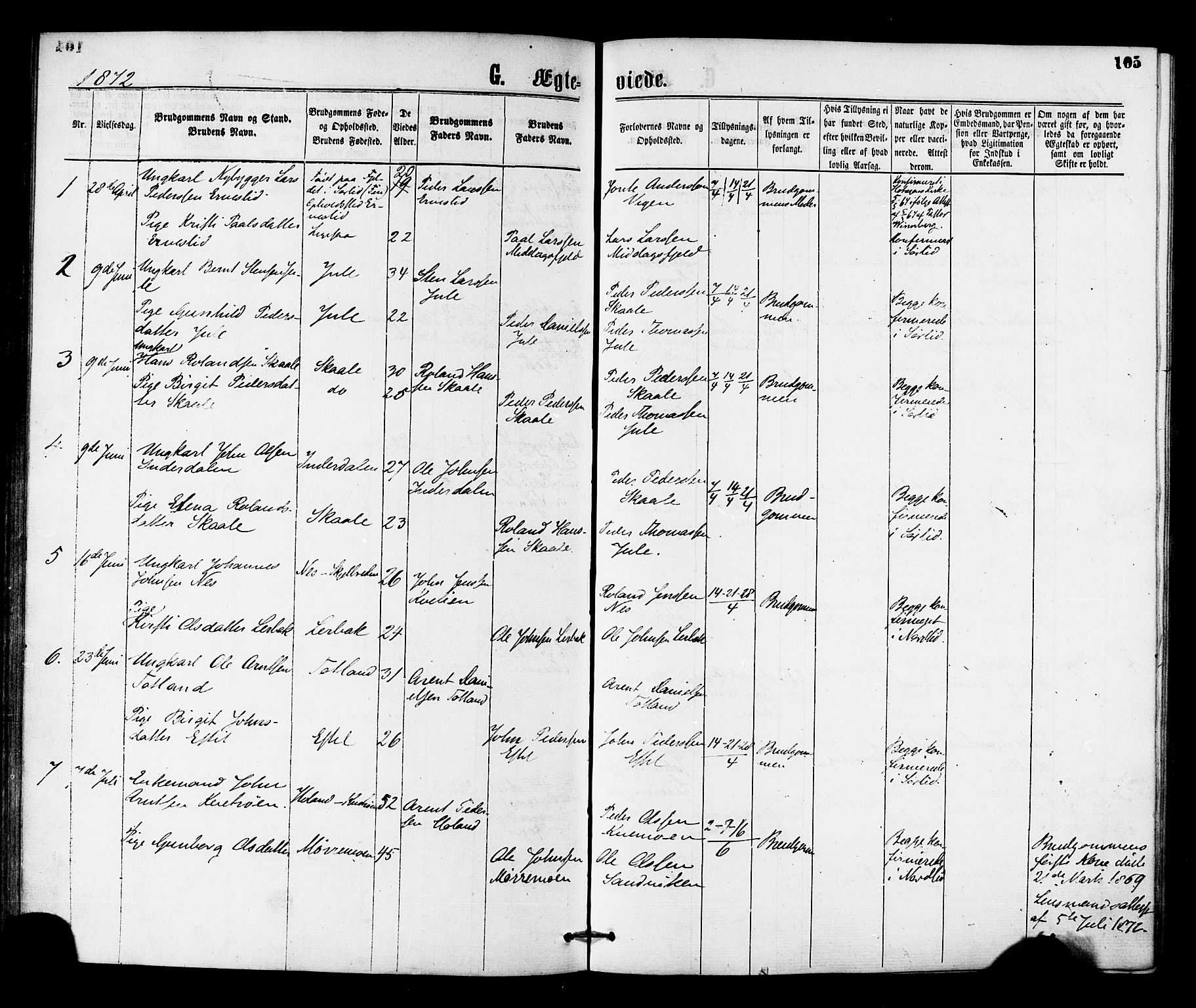 Ministerialprotokoller, klokkerbøker og fødselsregistre - Nord-Trøndelag, SAT/A-1458/755/L0493: Parish register (official) no. 755A02, 1865-1881, p. 105